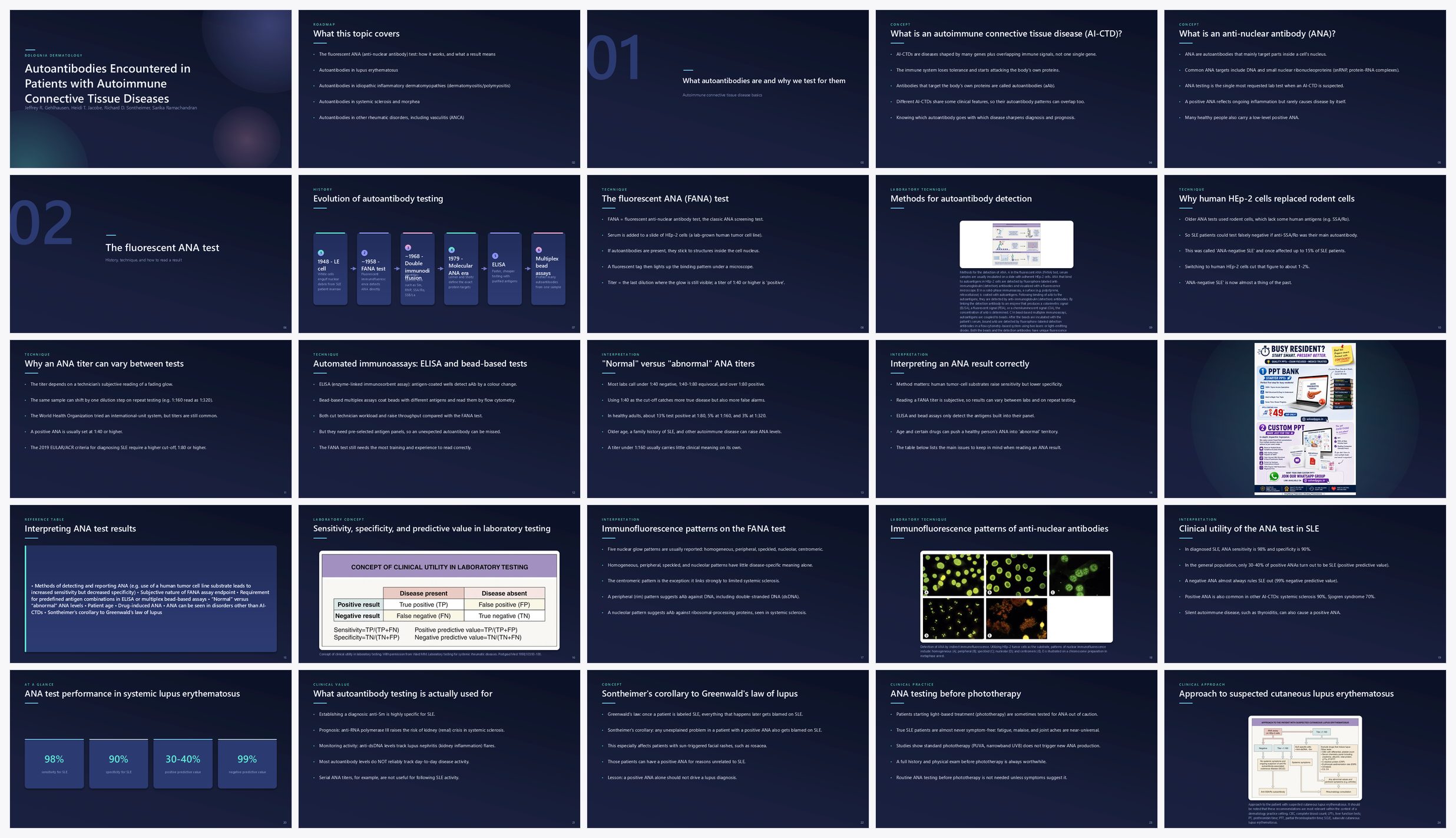 Preview of the first 25 slides of Autoantibodies Encountered in Patients with Autoimmune Connective Tissue Diseases
