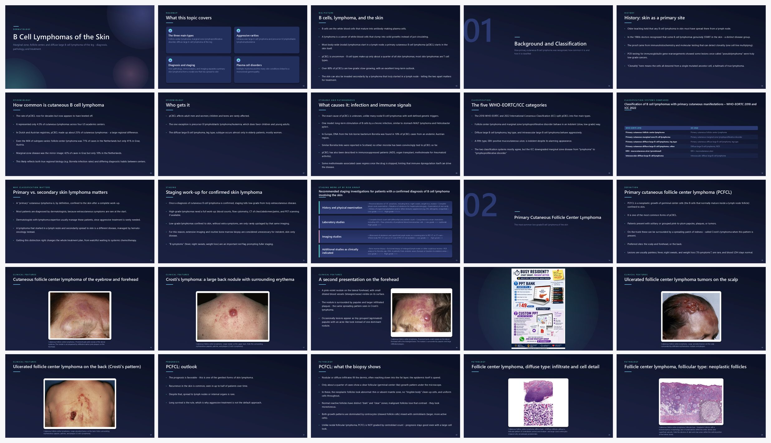 Preview of the first 25 slides of B Cell Lymphomas of the Skin