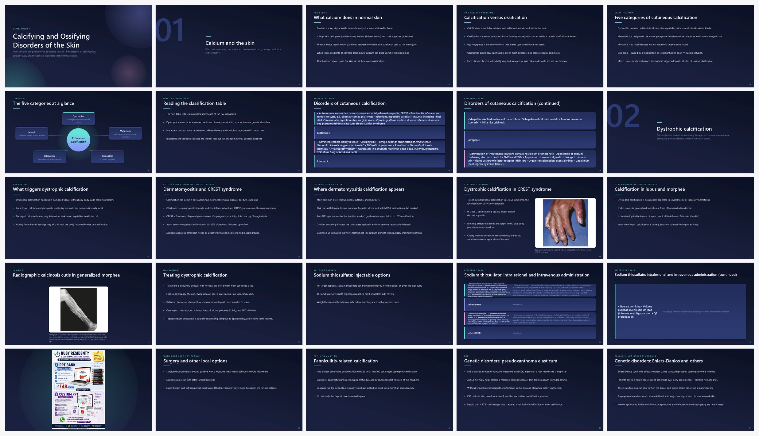 Preview of the first 25 slides of Calcifying and Ossifying Disorders of the Skin