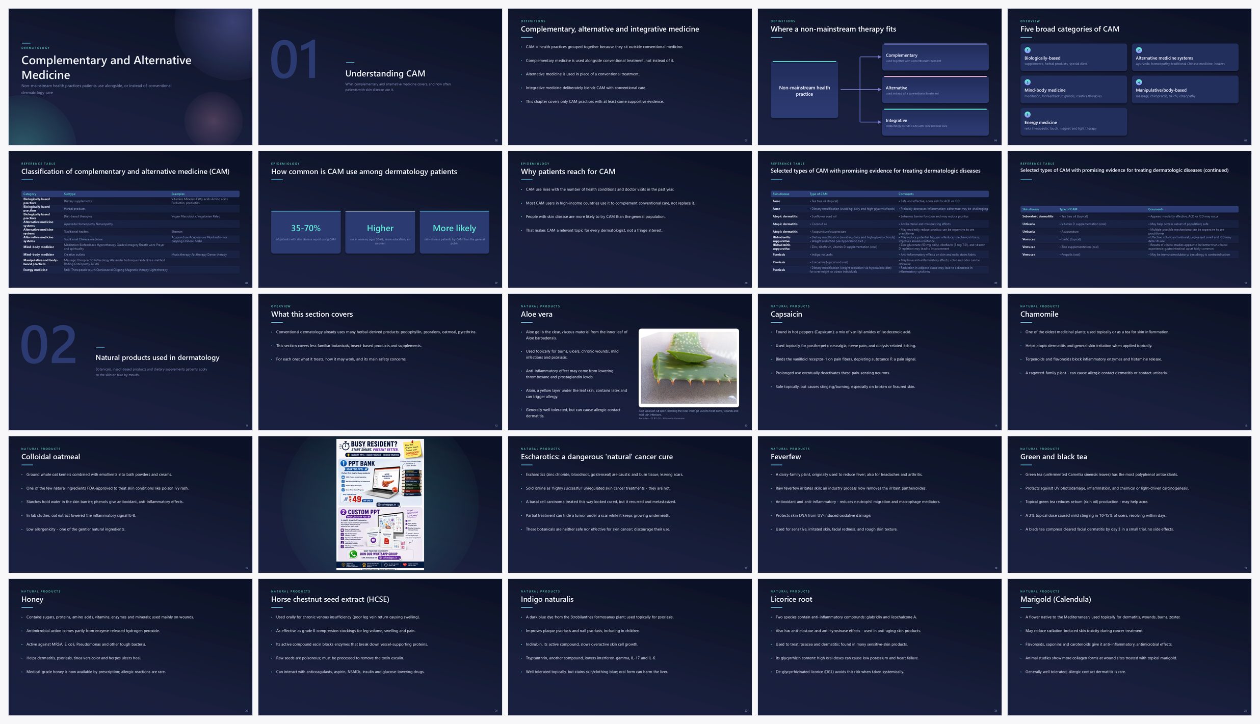 Preview of the first 25 slides of Complementary and Alternative Medicine