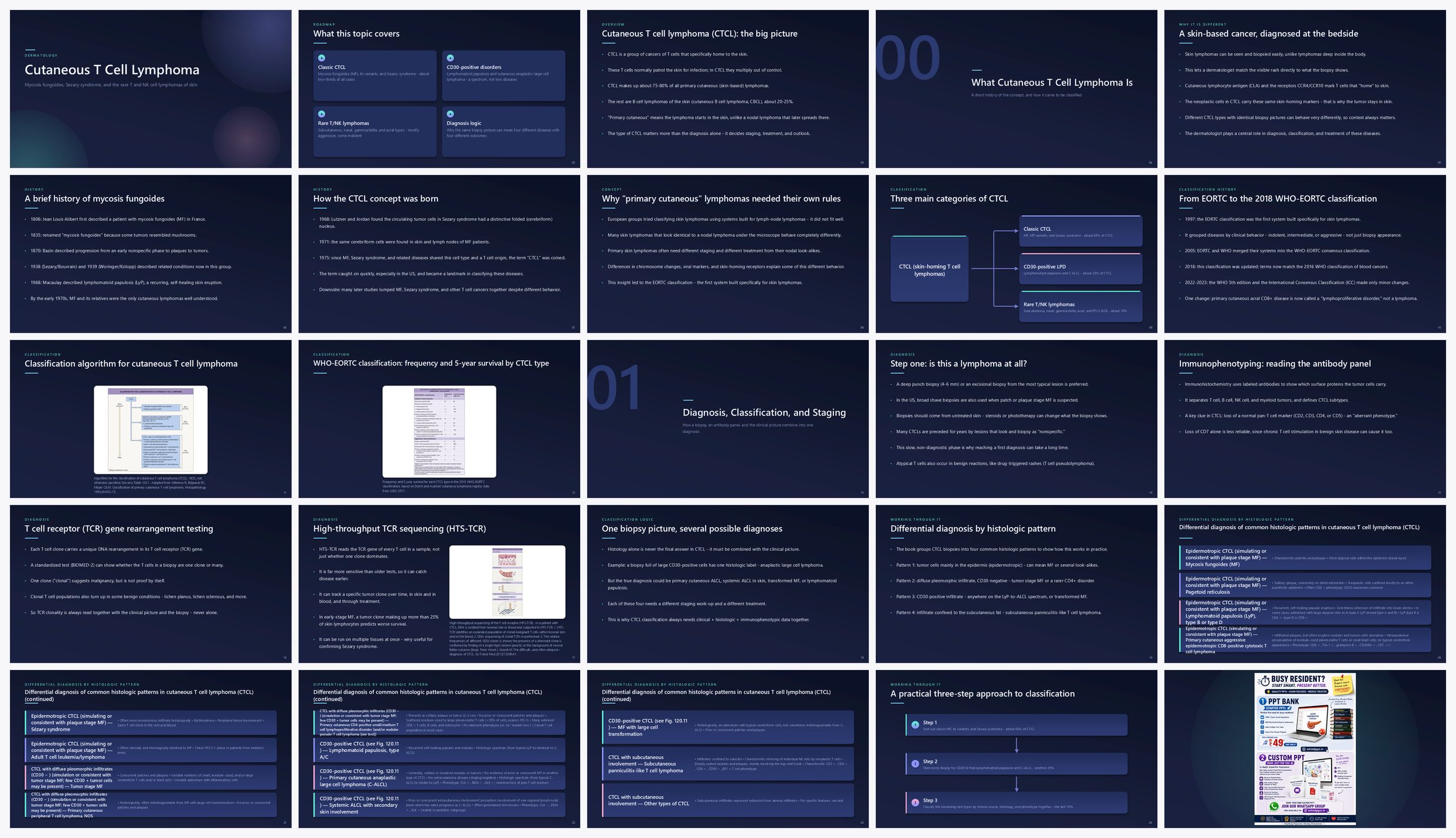 Preview of the first 25 slides of Cutaneous T Cell Lymphoma
