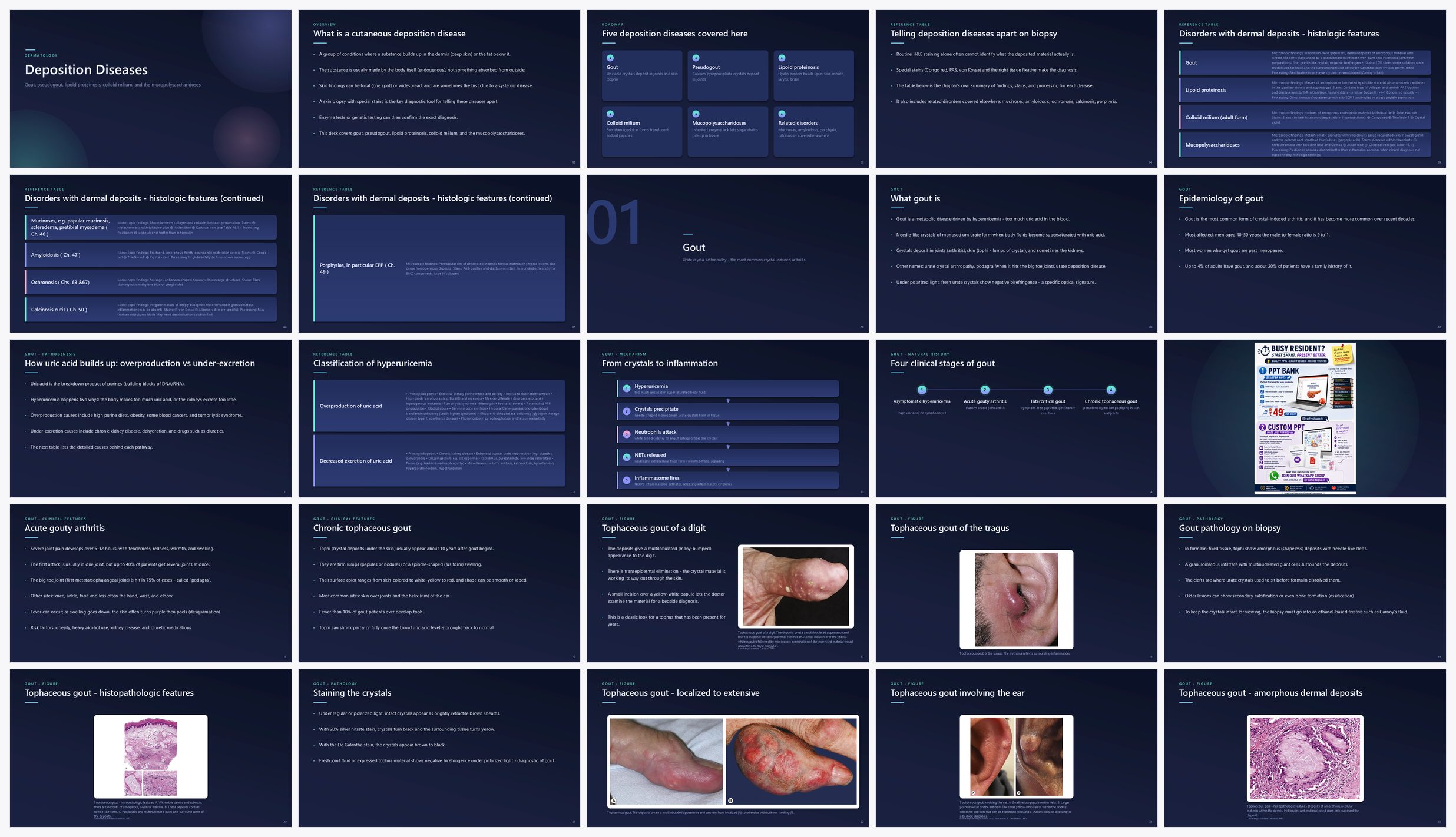 Preview of the first 25 slides of Deposition Diseases