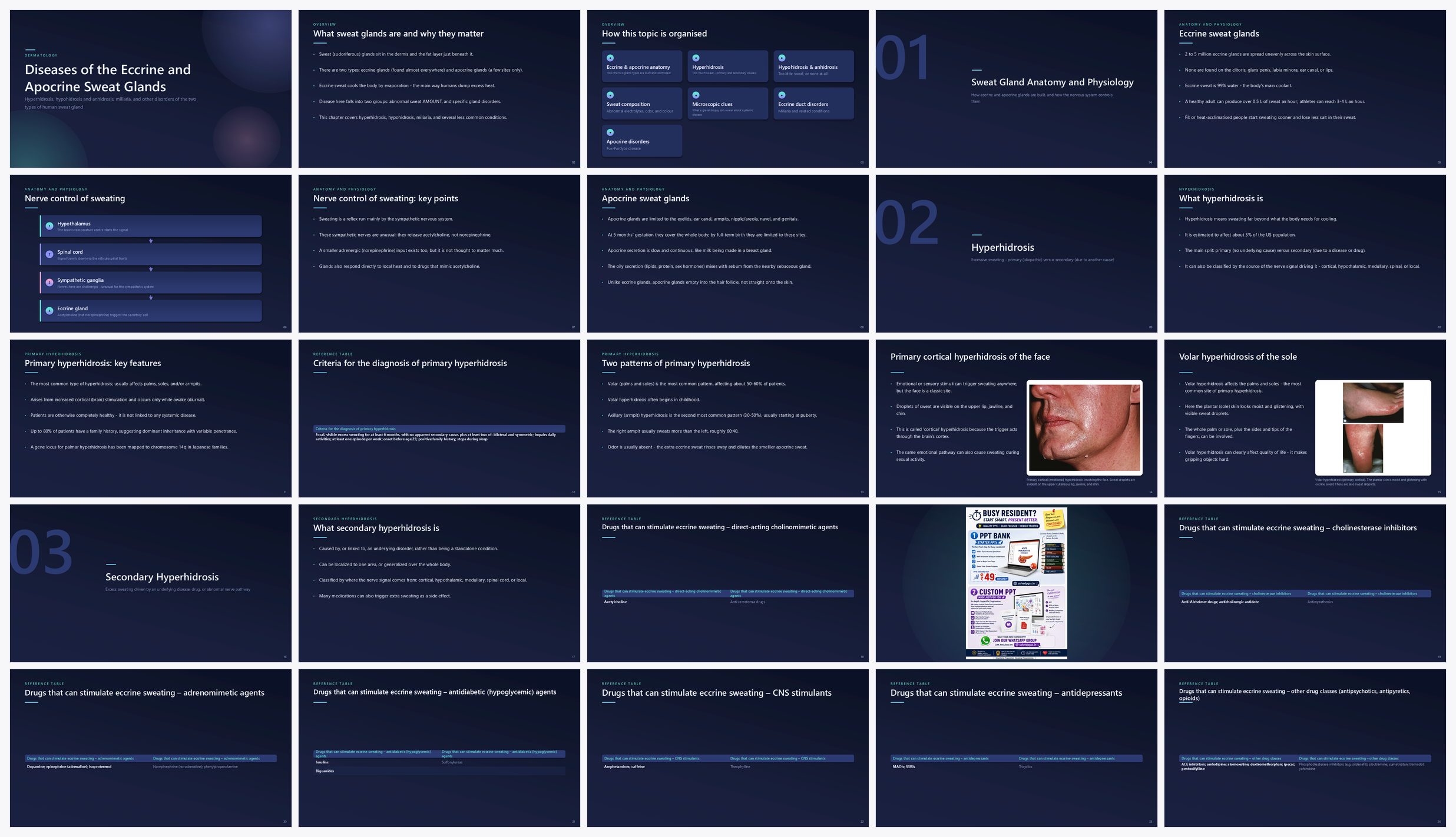 Preview of the first 25 slides of Diseases of the Eccrine and Apocrine Sweat Glands