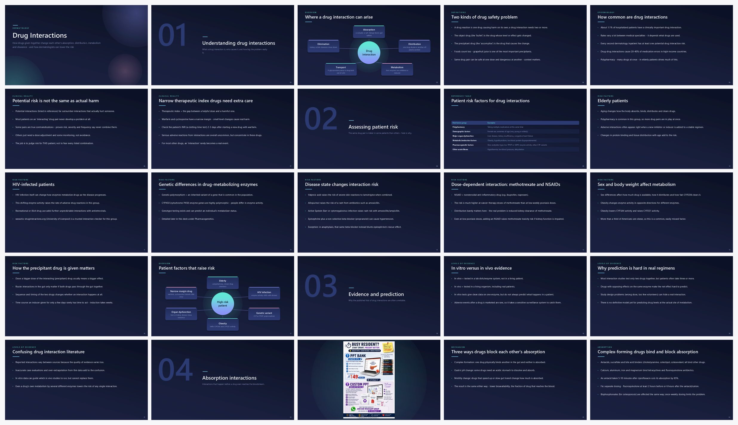 Preview of the first 25 slides of Drug Interactions