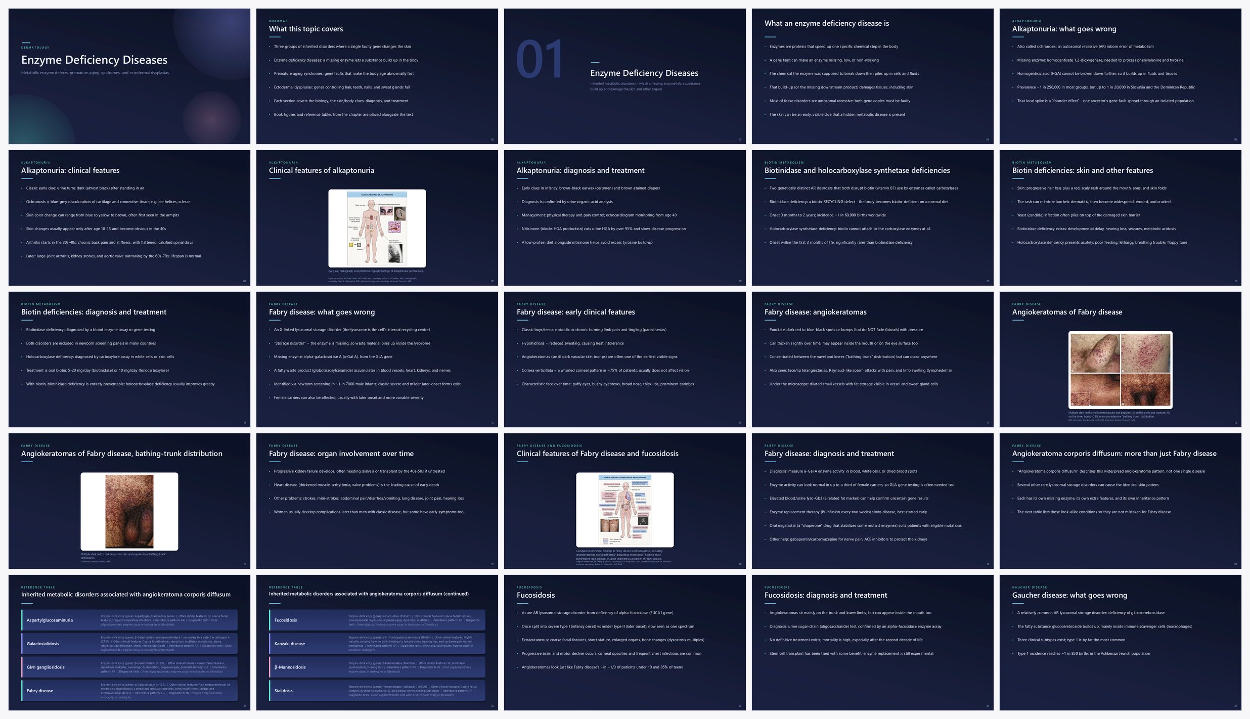 Preview of the first 25 slides of ENZYME DEFICIENCY DISEASES