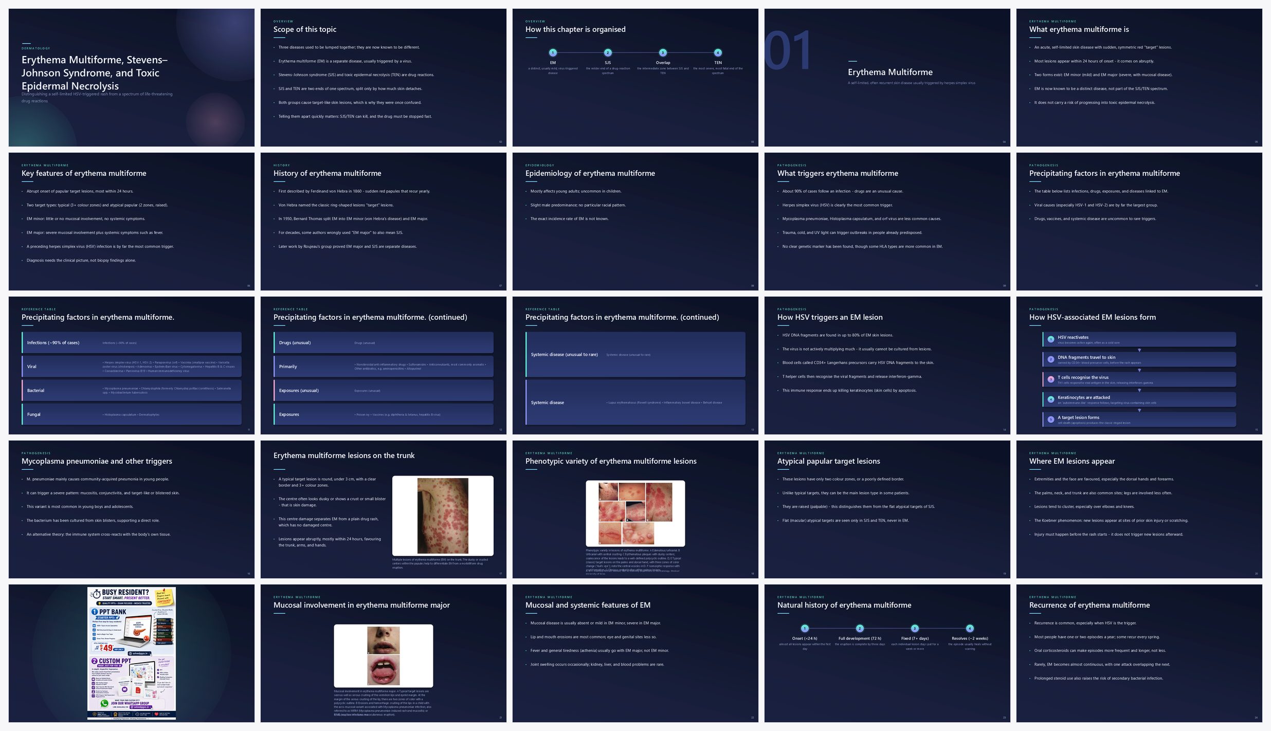 Preview of the first 25 slides of Erythema Multiforme, Stevens–Johnson Syndrome, and Toxic Epidermal Necrolysis