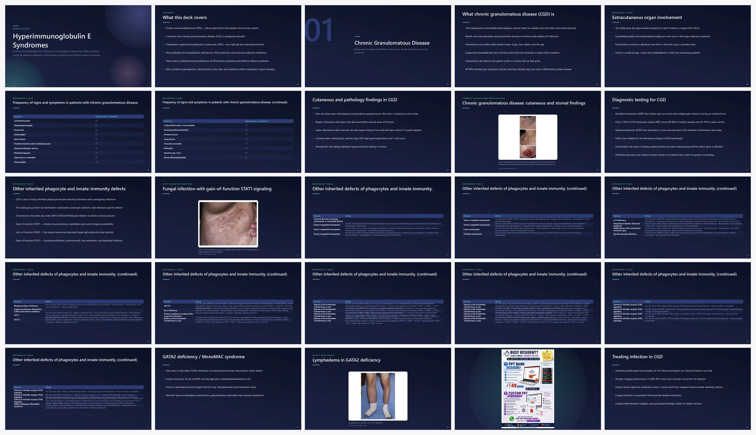 Preview of the first 25 slides of HYPERIMMUNOGLOBULIN E SYNDROMES