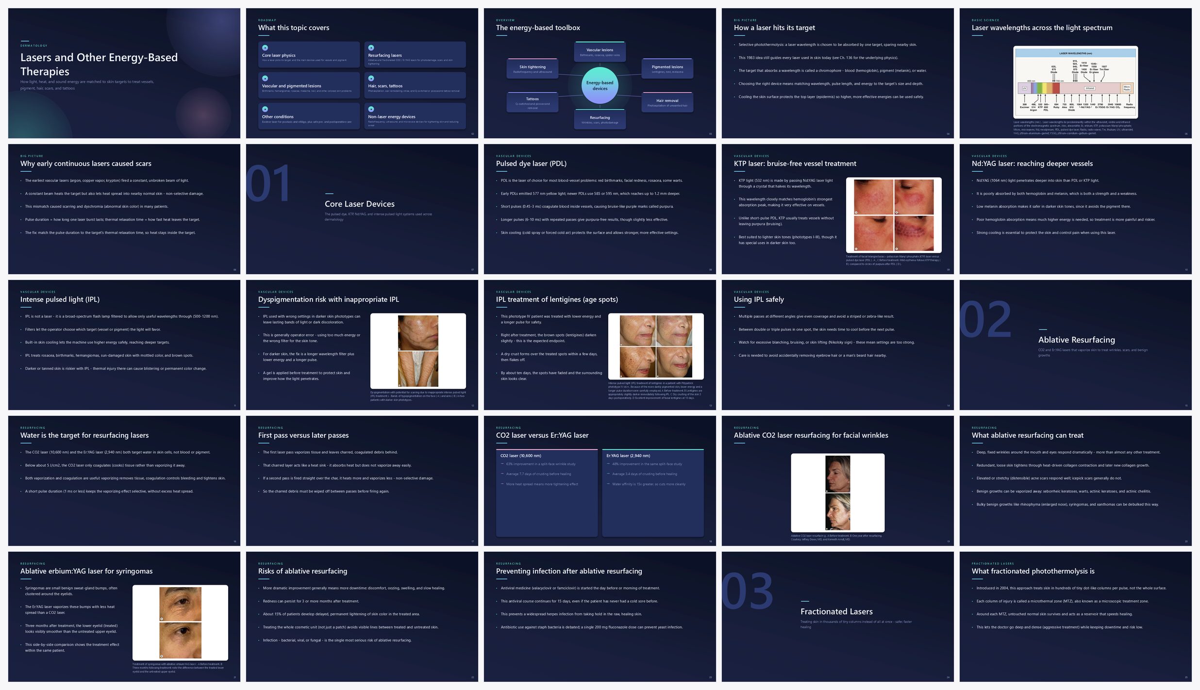Preview of the first 25 slides of Lasers and Other Energy-Based Therapies