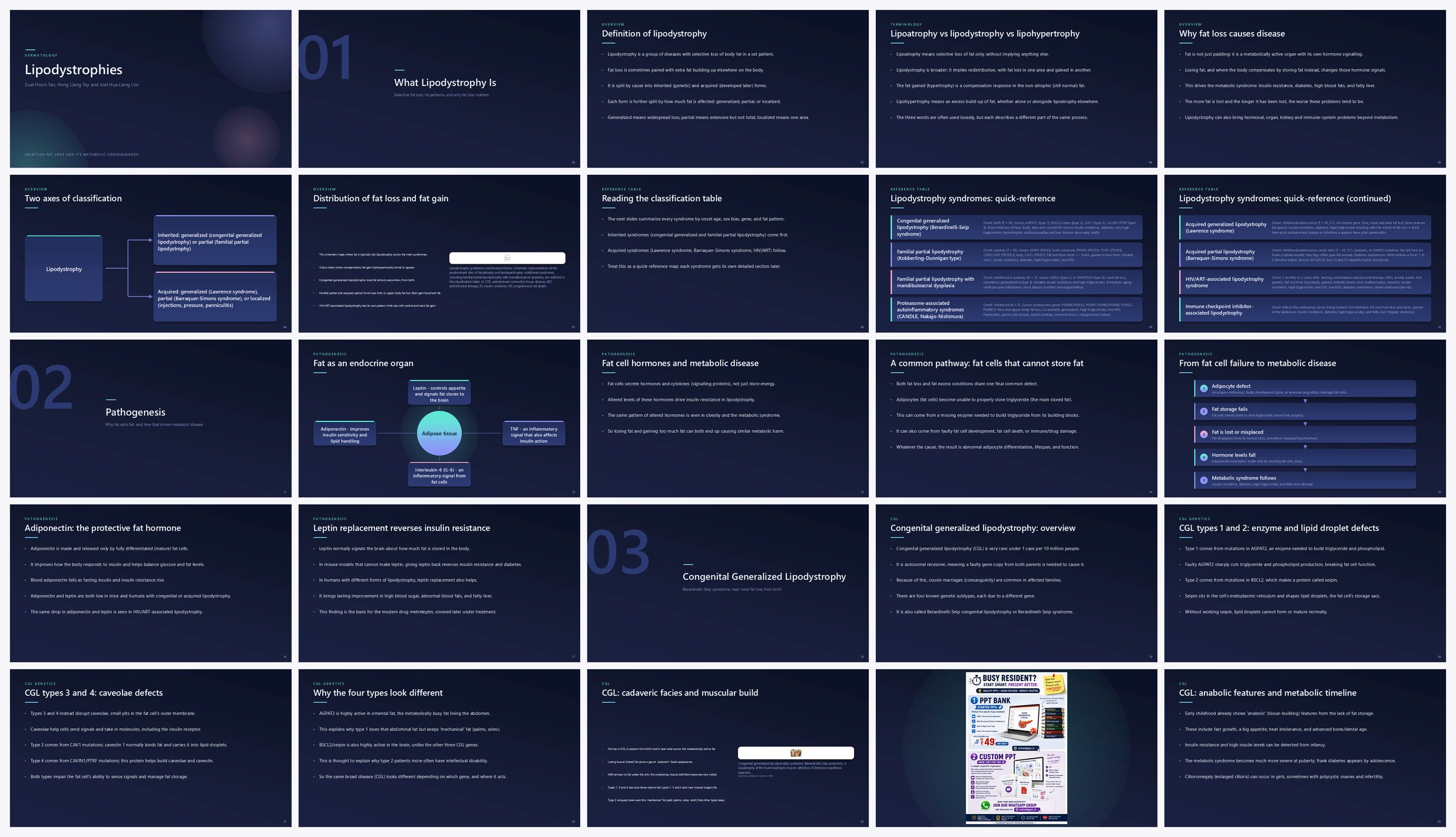Preview of the first 25 slides of Lipodystrophies