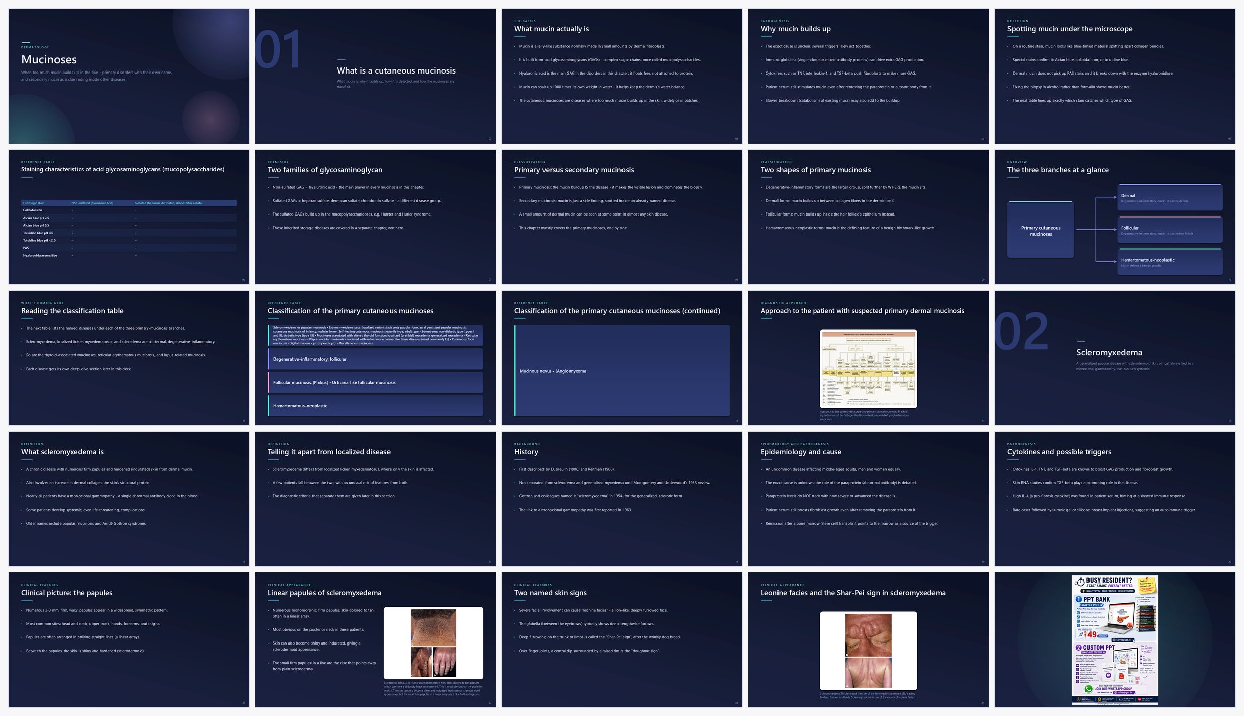 Preview of the first 25 slides of Mucinoses