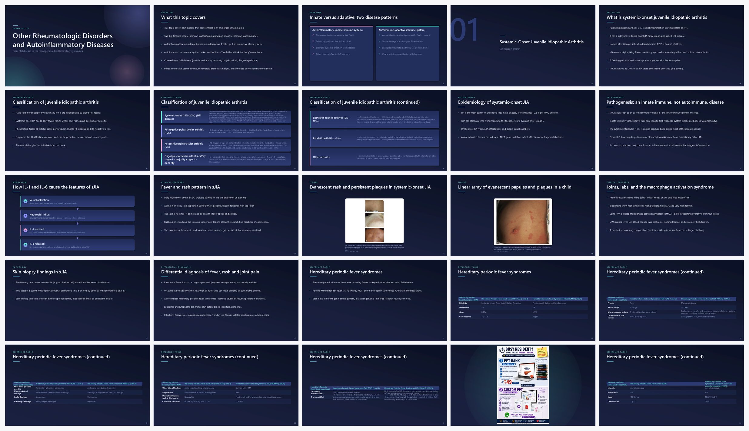 Preview of the first 25 slides of Other Rheumatologic Disorders and Autoinflammatory Diseases