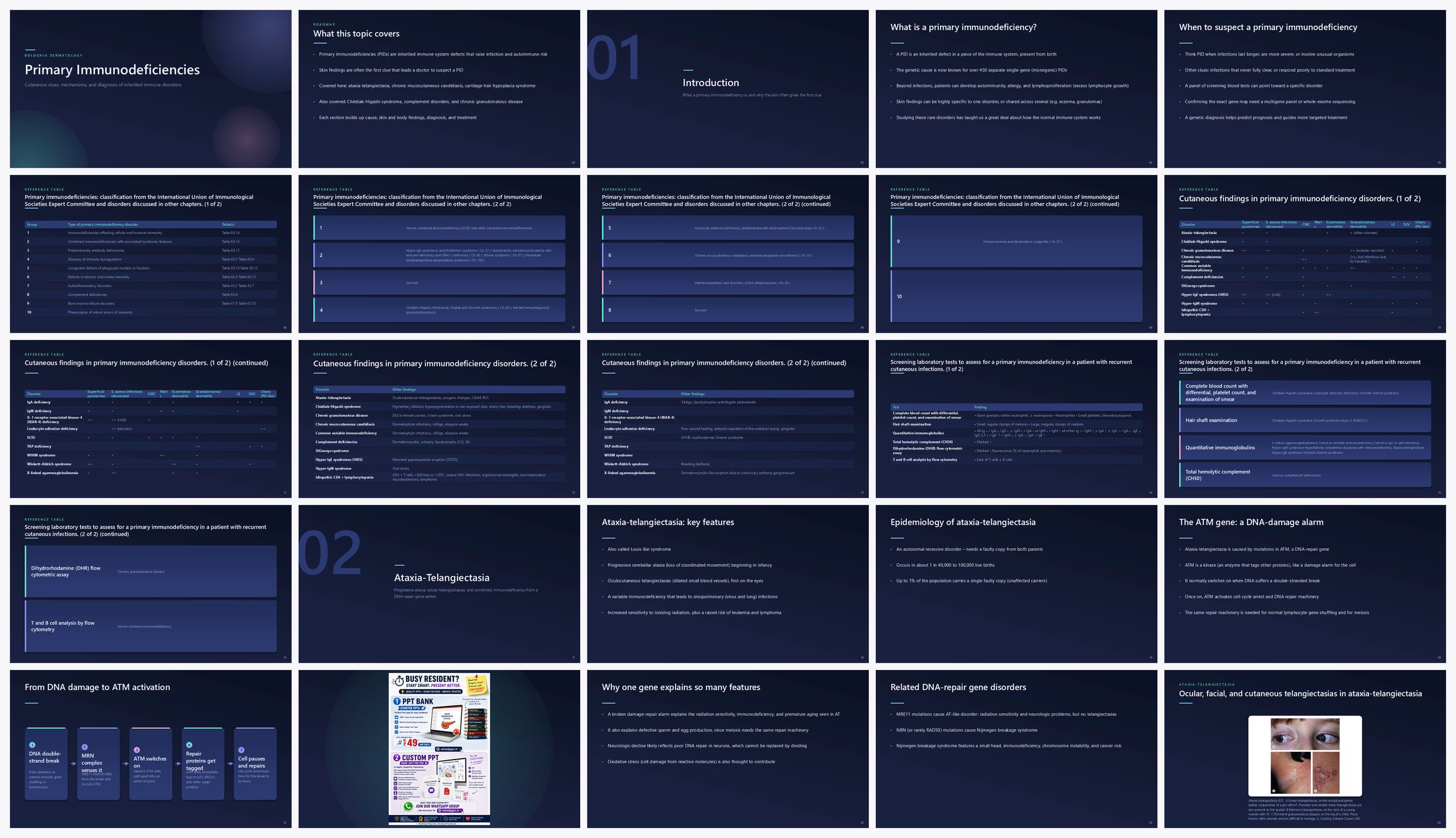 Preview of the first 25 slides of Primary Immunodeficiencies