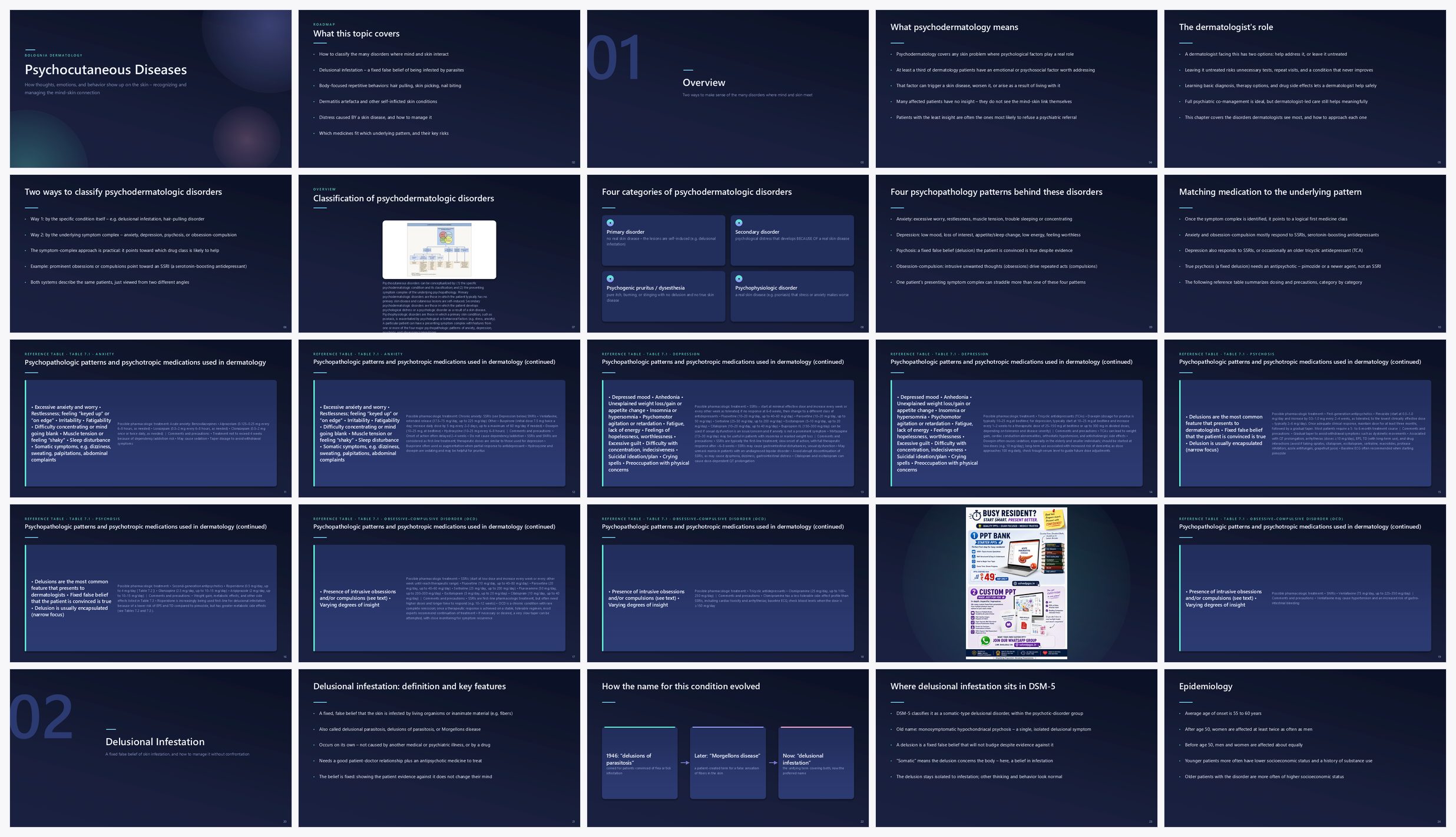 Preview of the first 25 slides of Psychocutaneous Diseases