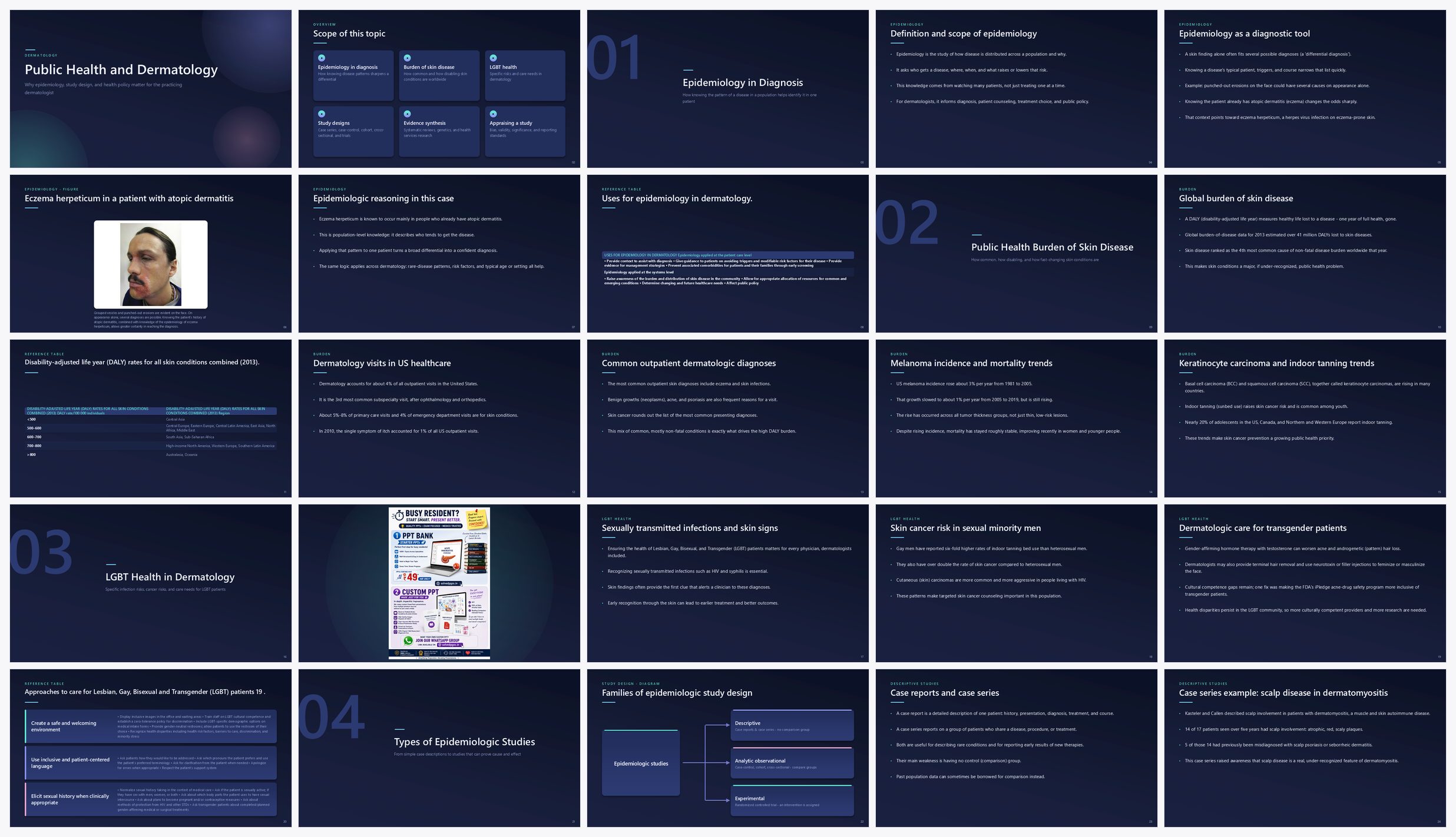 Preview of the first 25 slides of Public Health and Dermatology