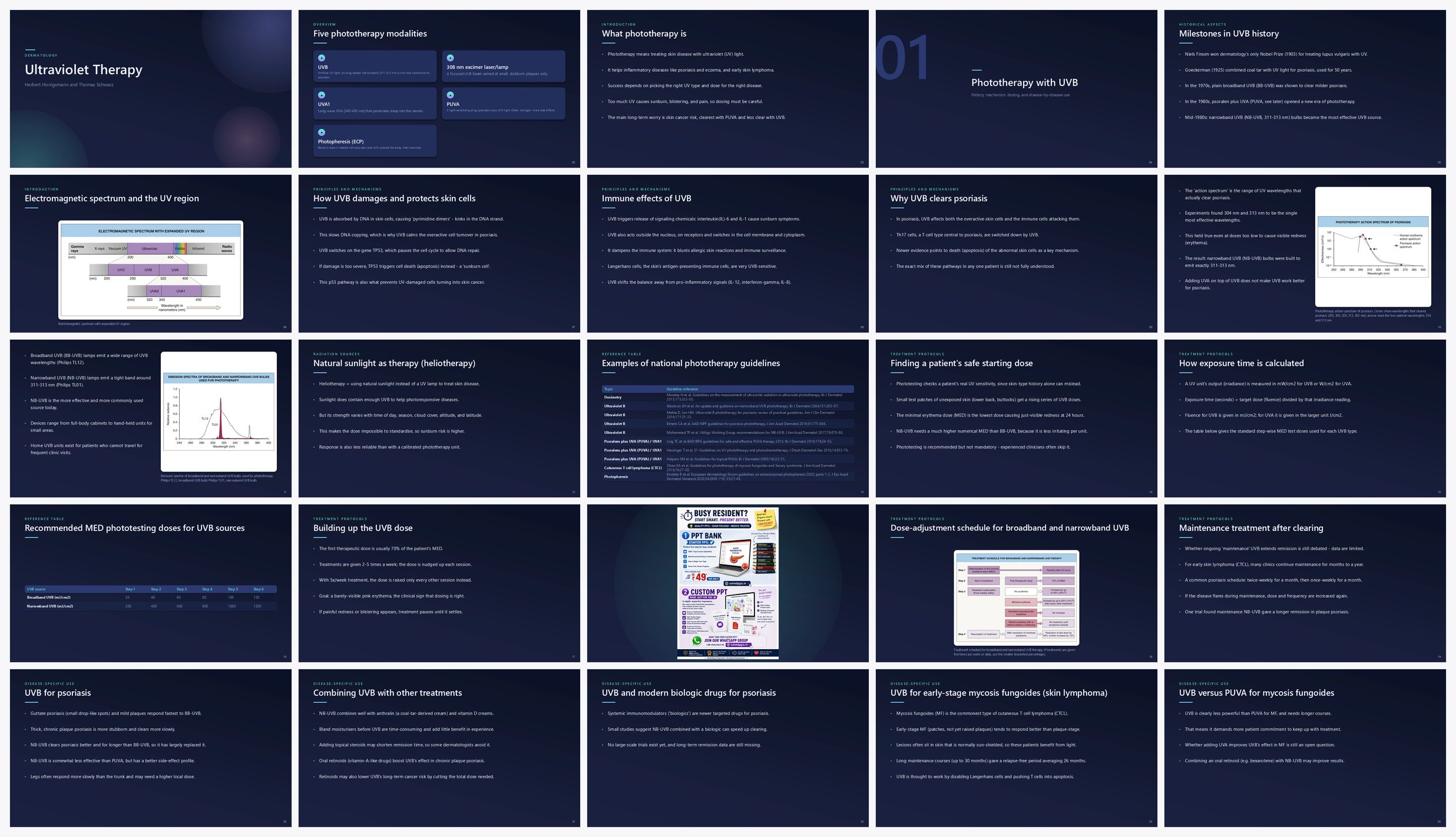 Preview of the first 25 slides of Ultraviolet Therapy