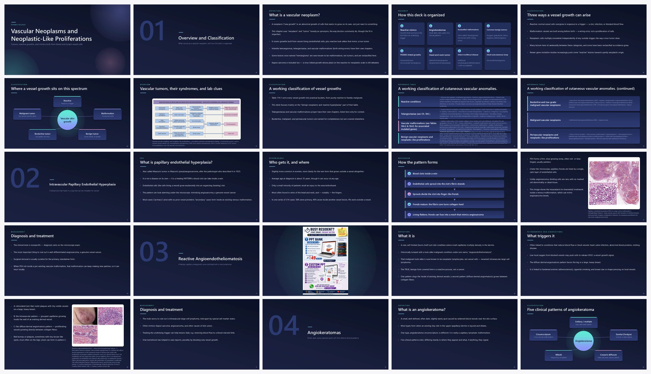 Preview of the first 25 slides of Vascular Neoplasms and Neoplastic-Like Proliferations