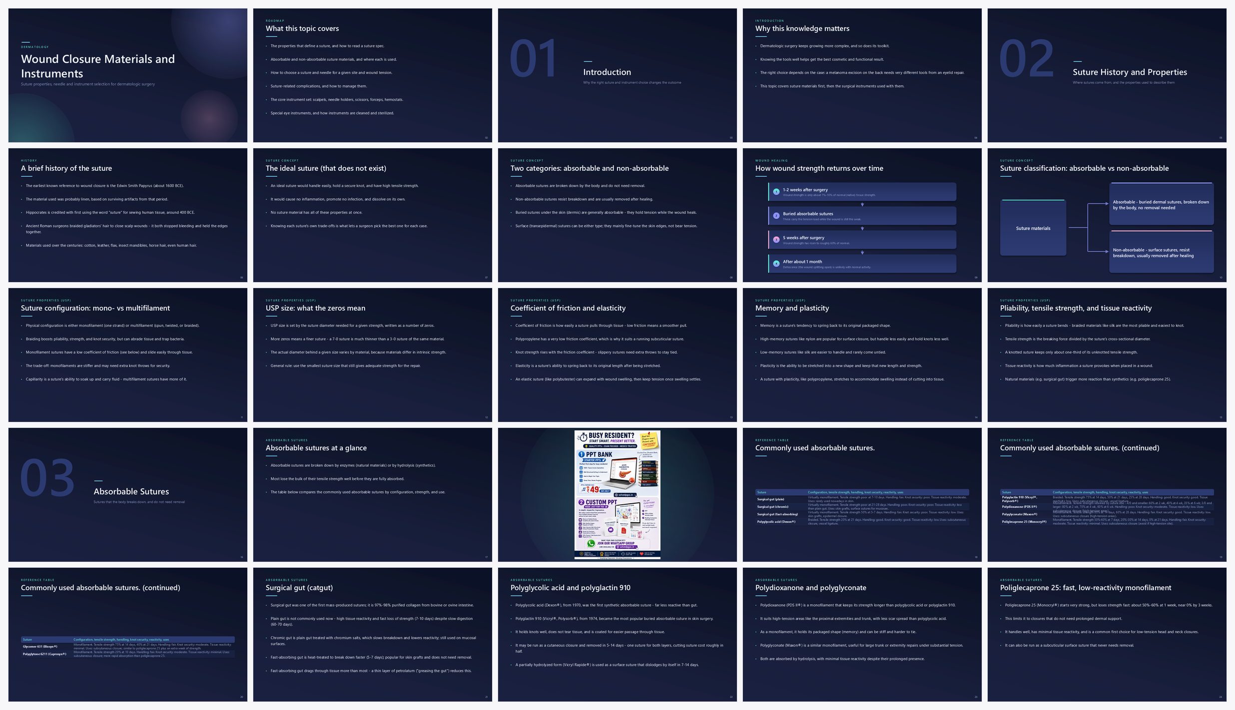 Preview of the first 25 slides of Wound Closure Materials and Instruments