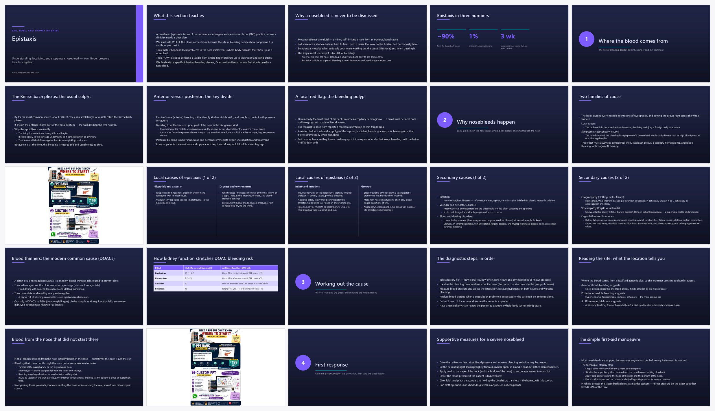 Preview of the first 25 slides of 18.Epistaxis