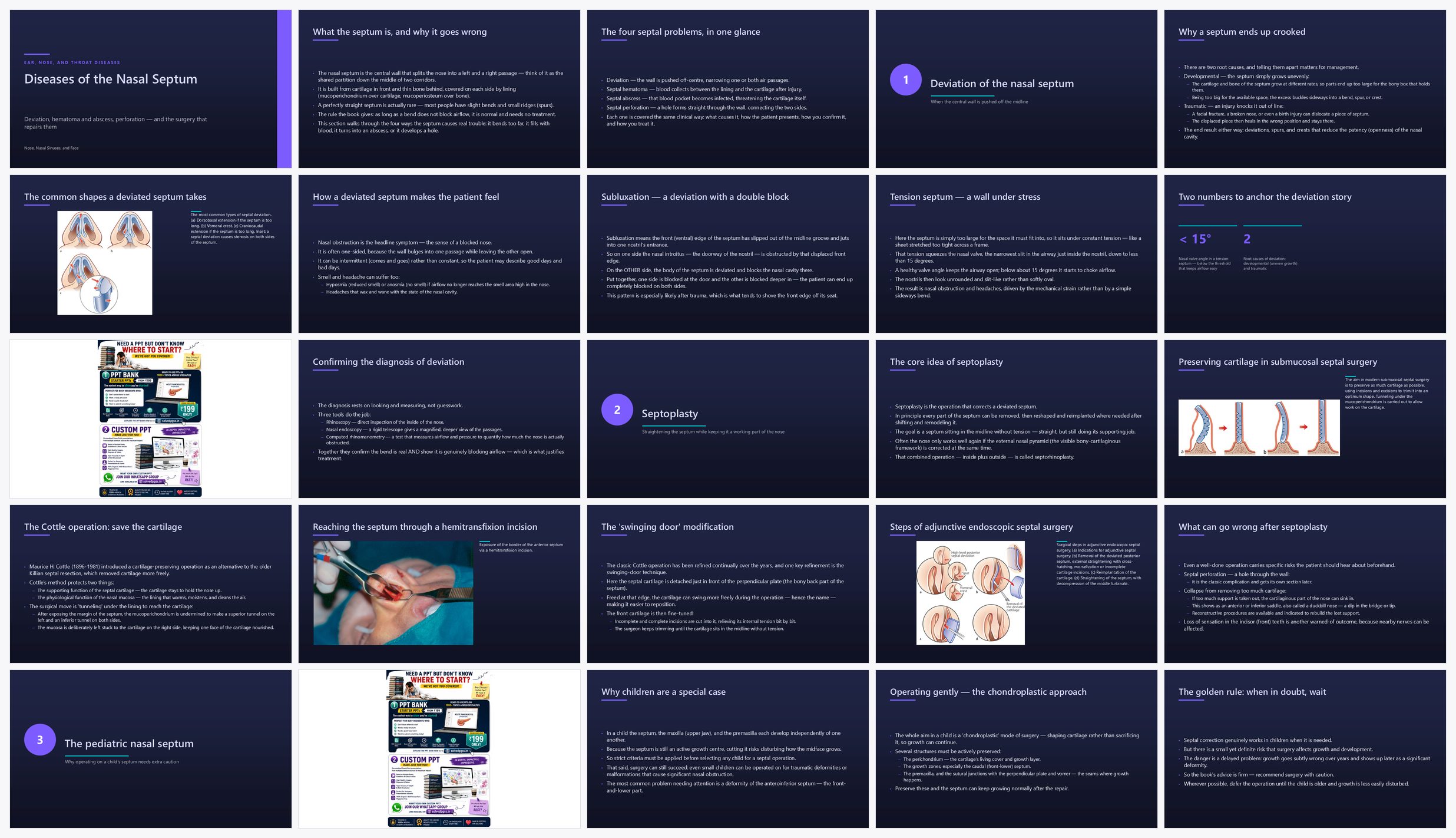 Preview of the first 25 slides of Diseases of the Nasal Septum