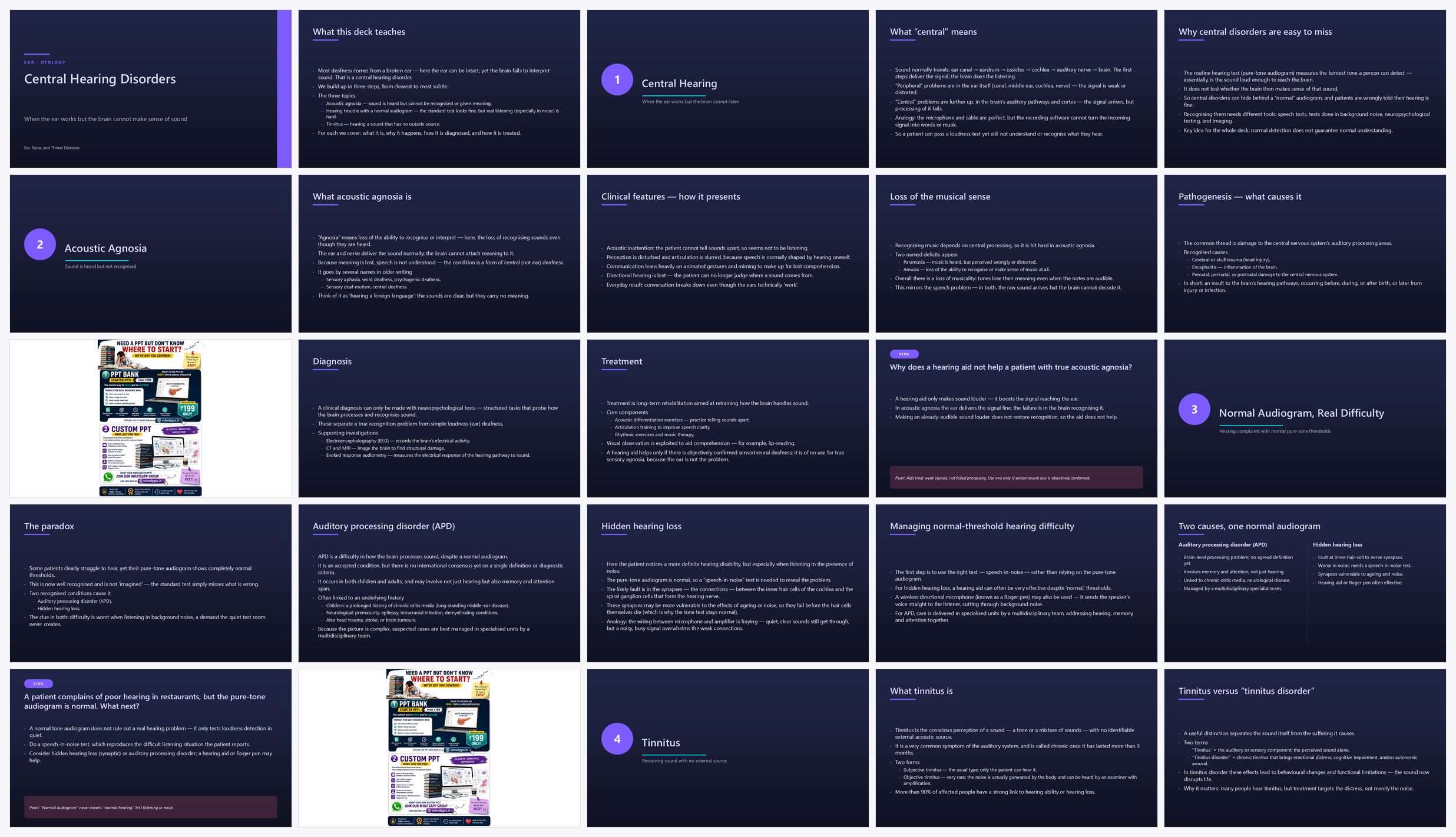 Preview of the first 25 slides of Ear Clinical Aspects of Central Hearing Disorders