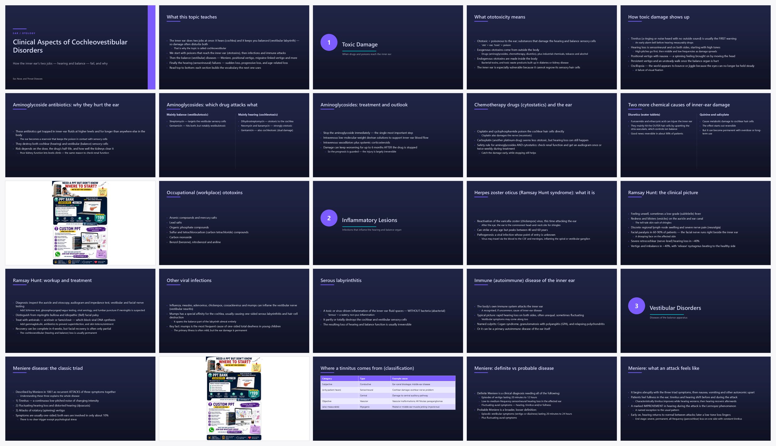Preview of the first 25 slides of Ear Clinical Aspects of Cochleovestibular Disorders