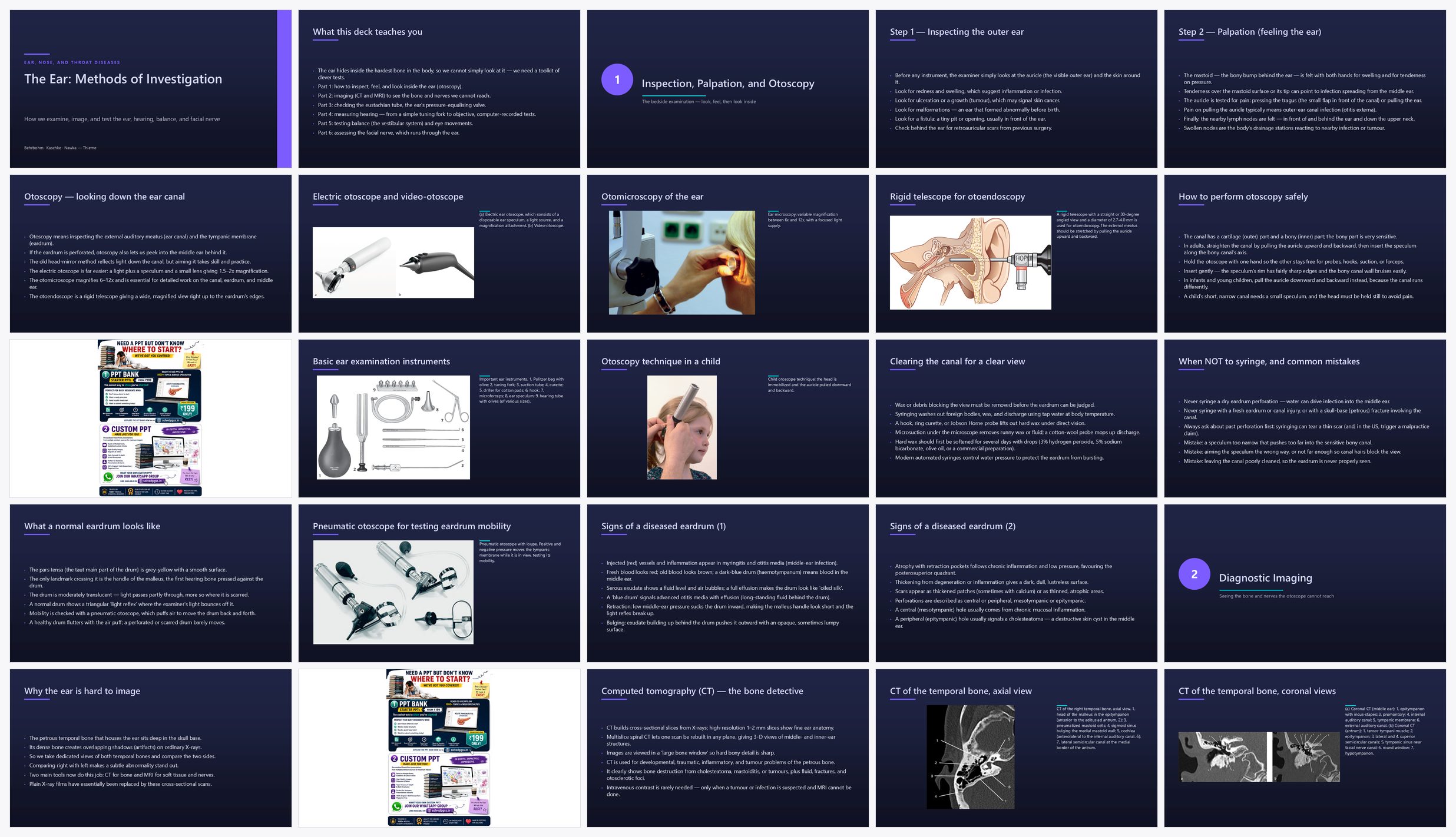 Preview of the first 25 slides of Ear Methods of Investigation