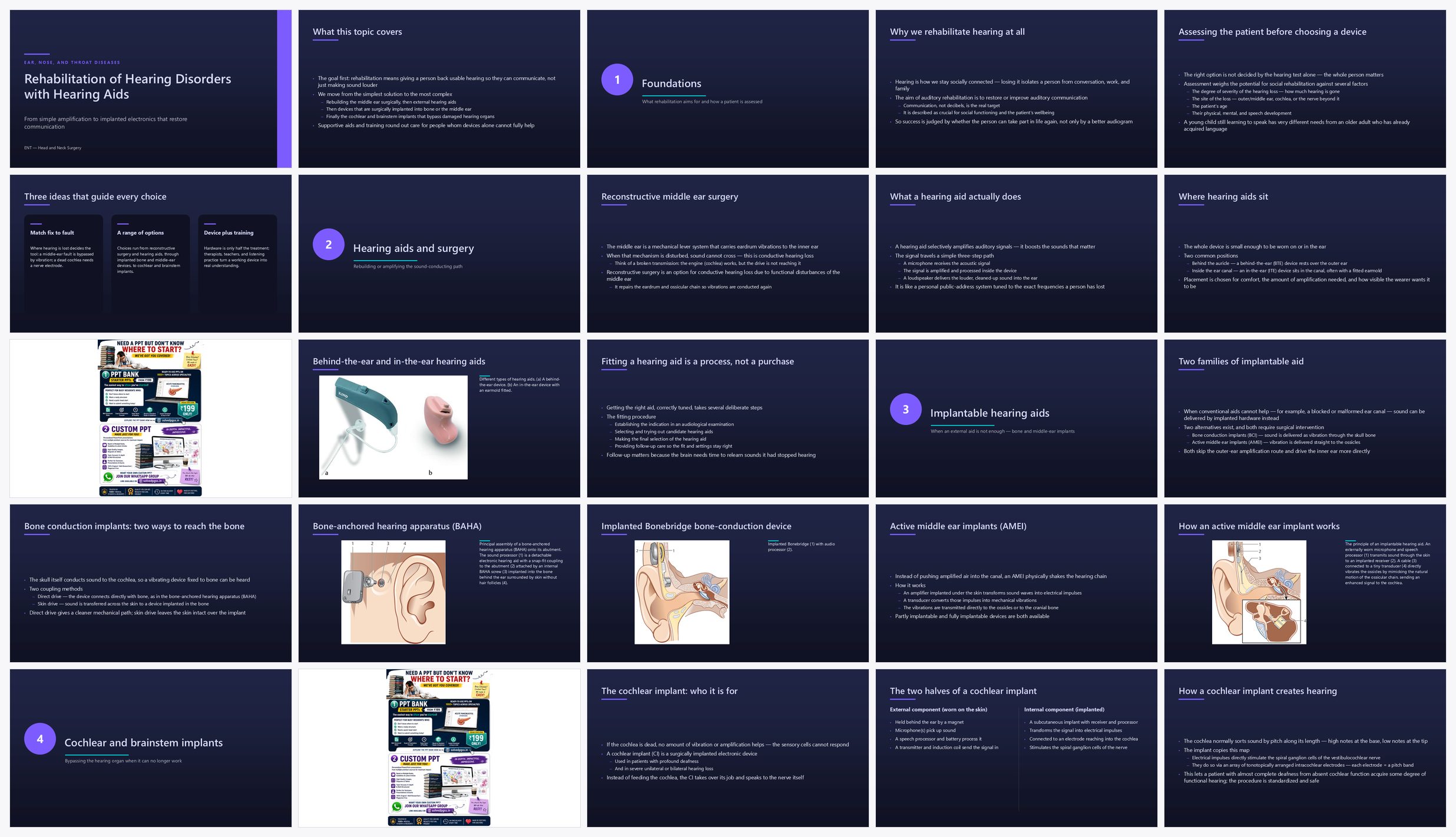 Preview of the first 25 slides of Ear Rehabilitation of Hearing Disorders with Hearing Aids
