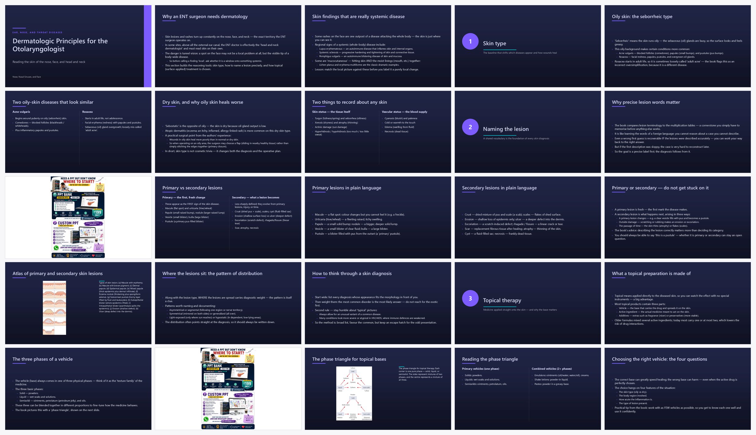 Preview of the first 25 slides of Reading the skin of the nose, face, and head and neck