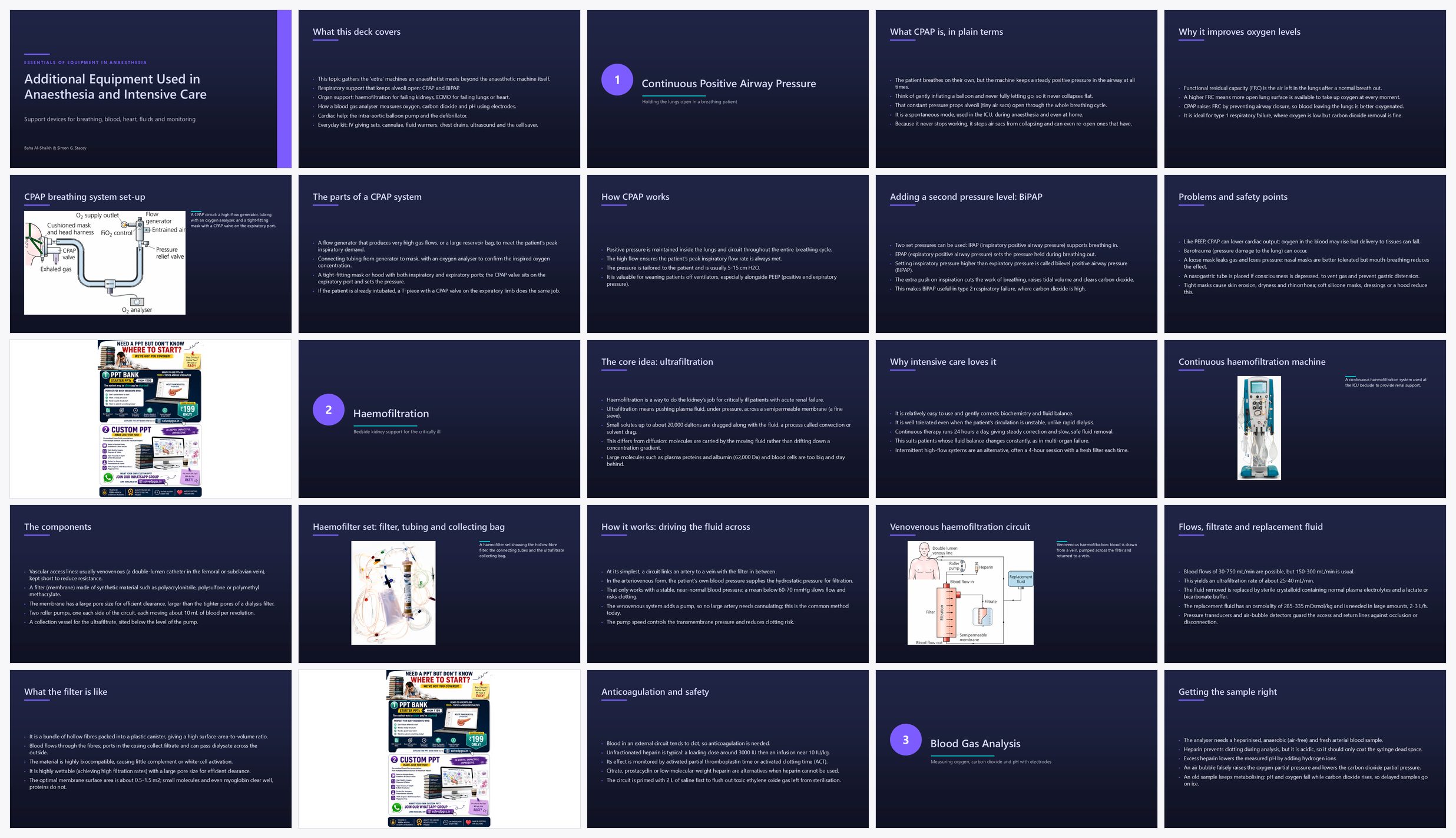 Preview of the first 25 slides of Additional equipment used in anaesthesia and intensive car