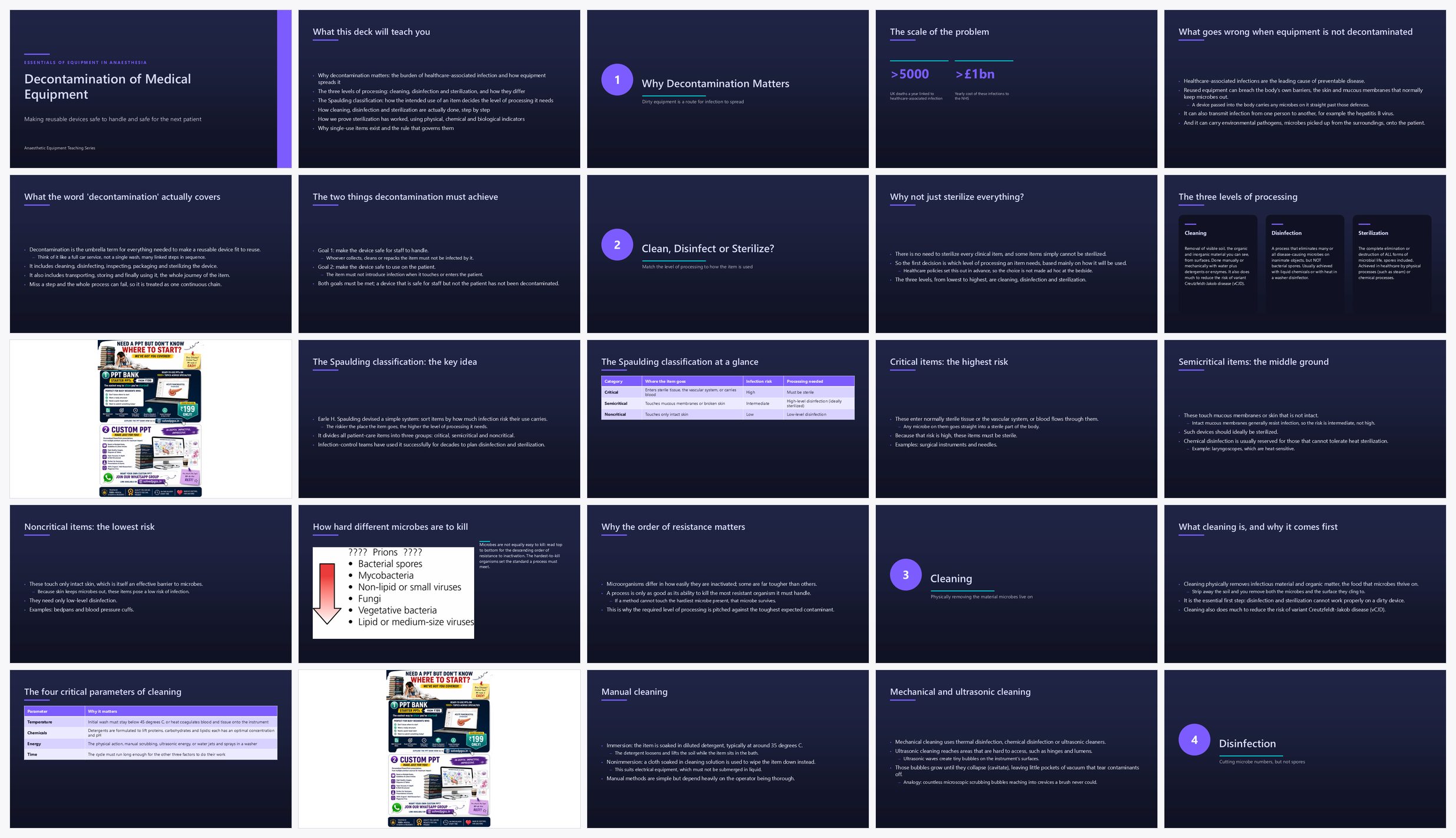 Preview of the first 25 slides of Appendix C Decontamination of medical equipment