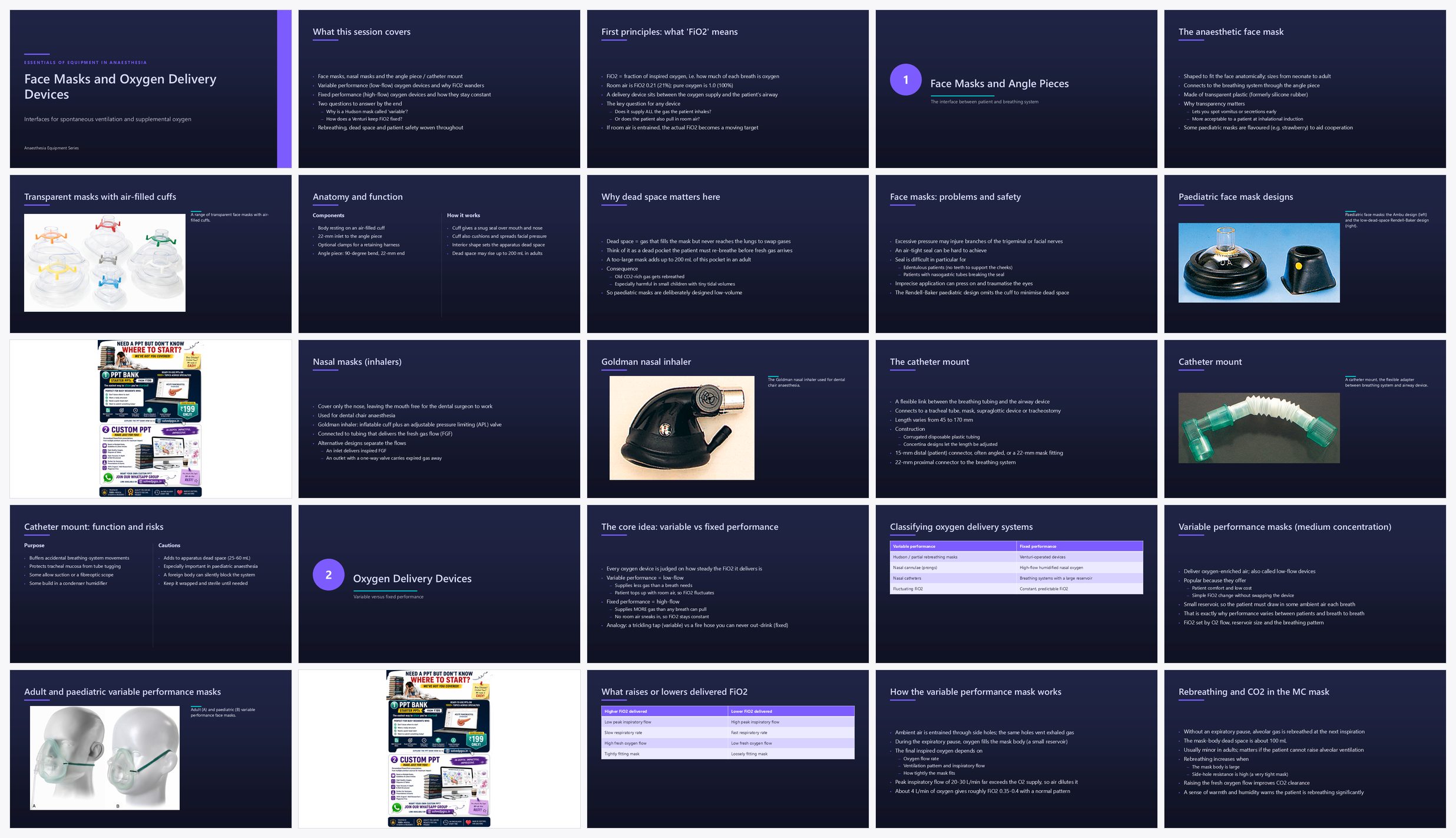 Preview of the first 25 slides of Face masks and oxygen delivery devices