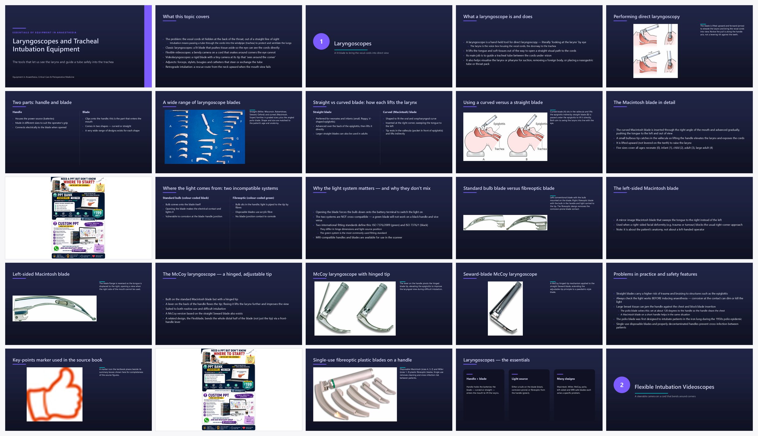 Preview of the first 25 slides of Laryngoscopes and tracheal intubation equipment