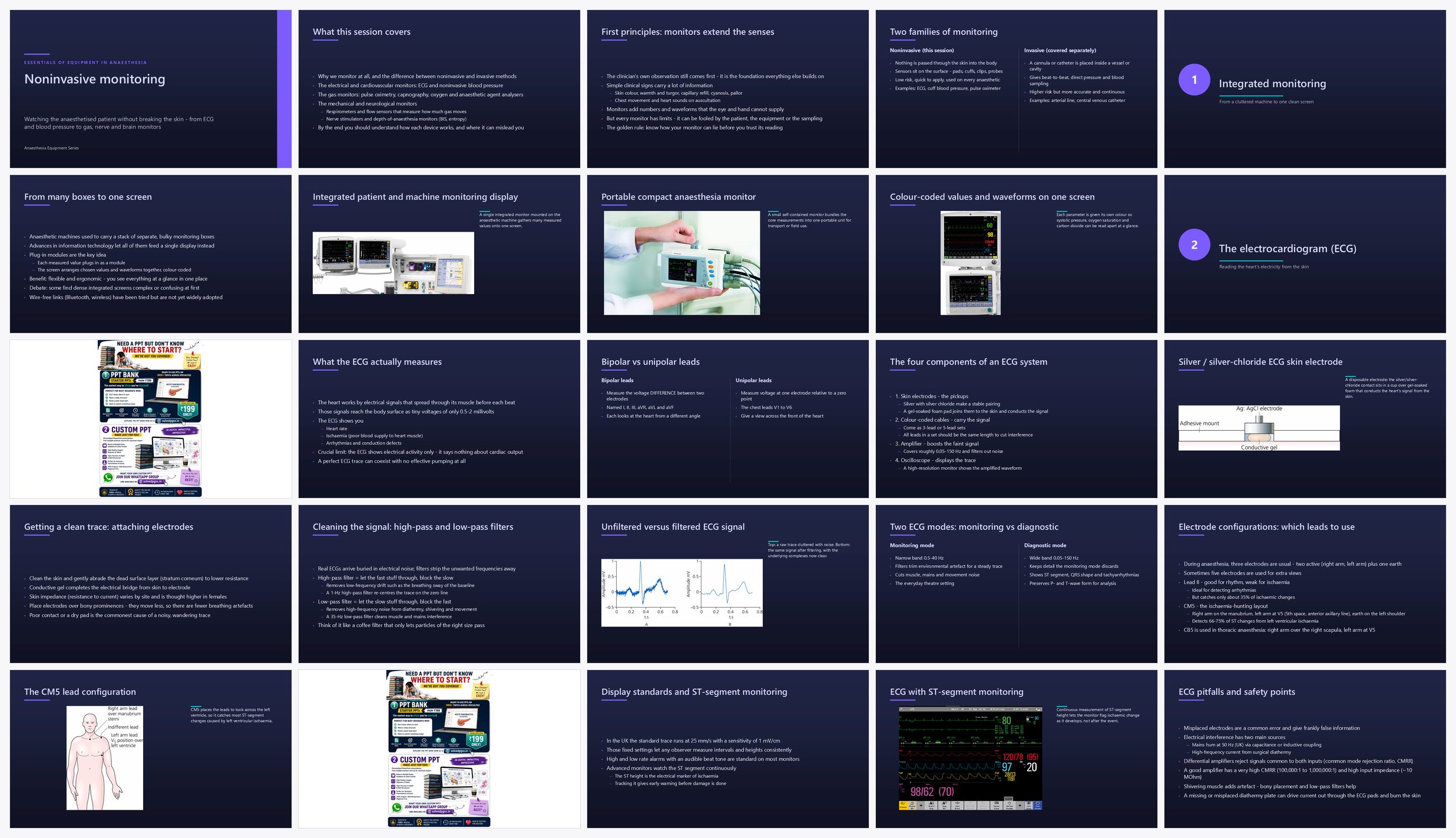 Preview of the first 25 slides of Noninvasive monitoring