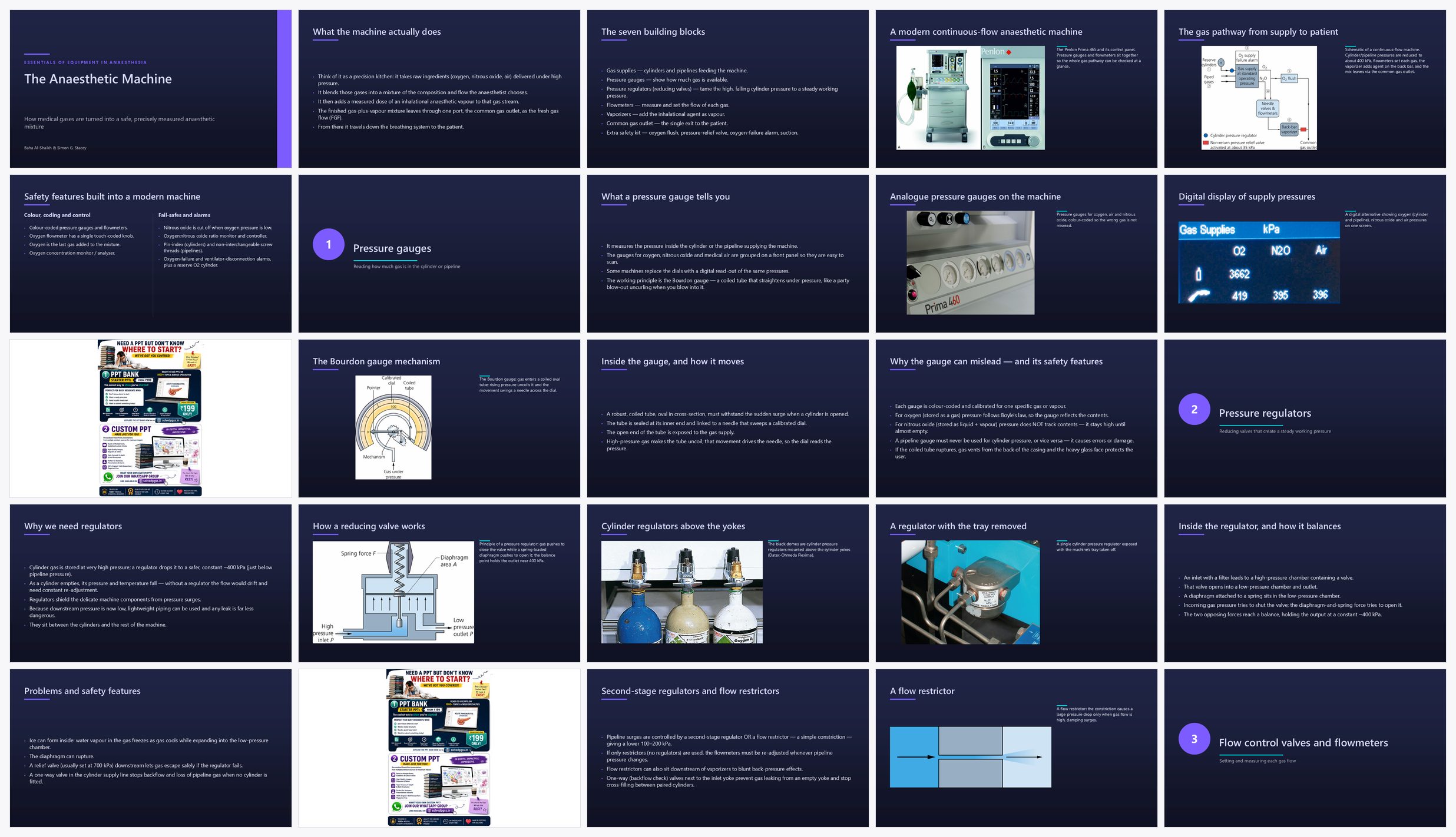 Preview of the first 25 slides of The anaesthetic machine
