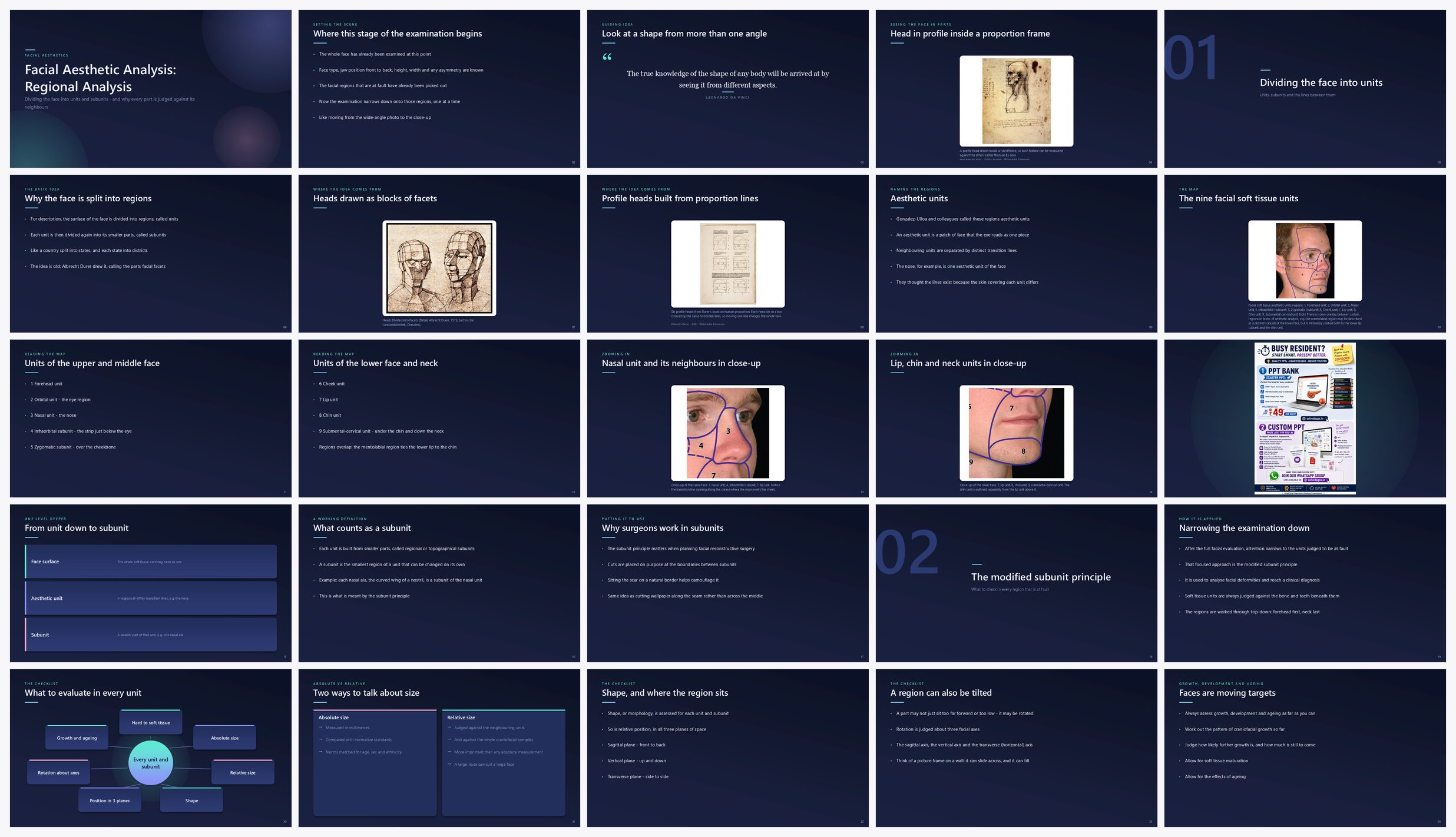 Preview of the first 25 slides of Facial Aesthetic Analysis Regional Analysis