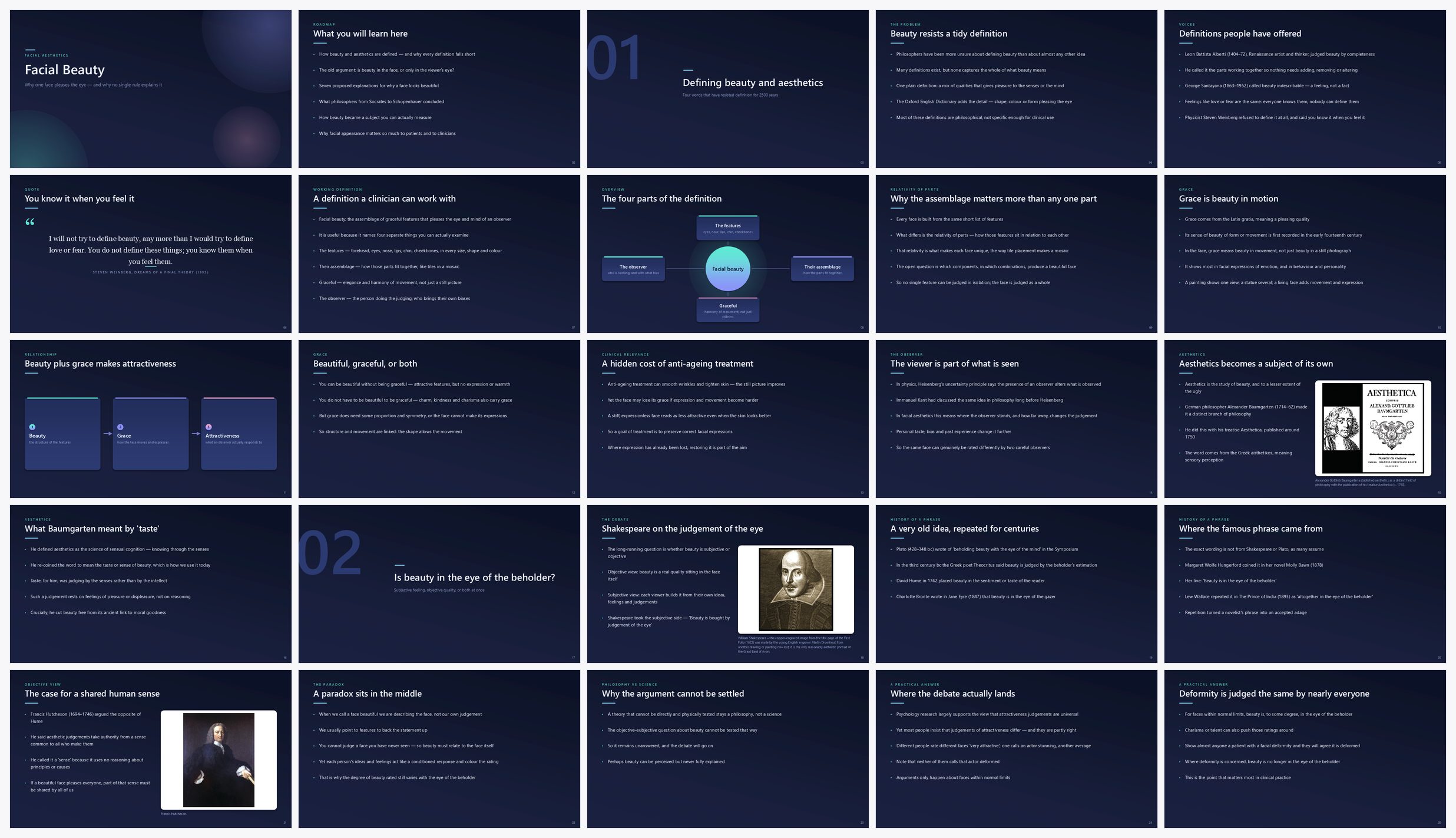 Preview of the first 25 slides of Facial Beauty