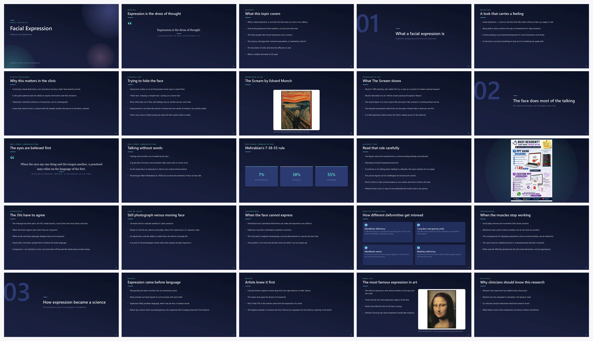 Preview of the first 25 slides of Facial Expression