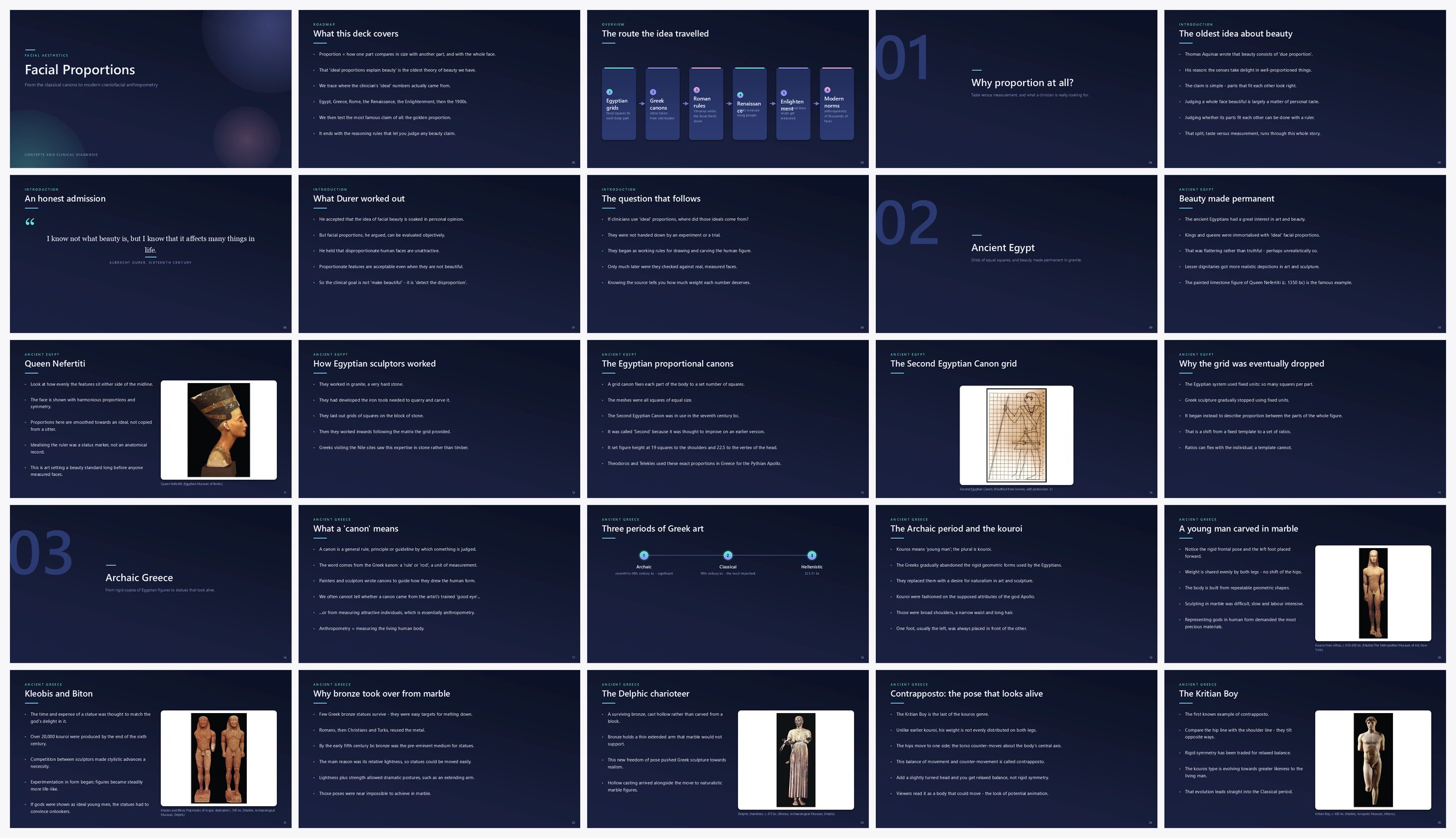 Preview of the first 25 slides of Facial Proportions (Ch 2)