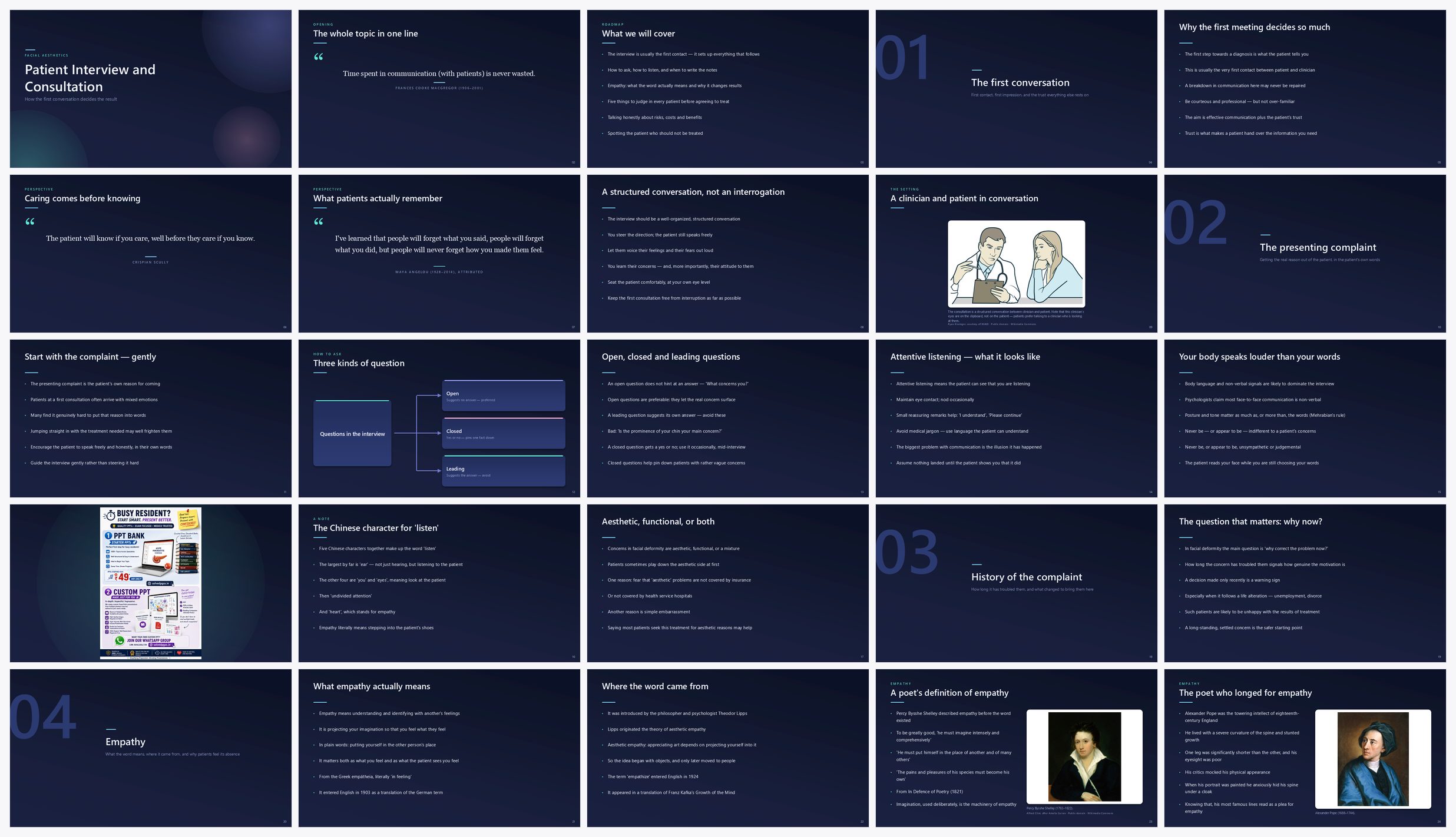 Preview of the first 25 slides of Patient Interview and Consultation