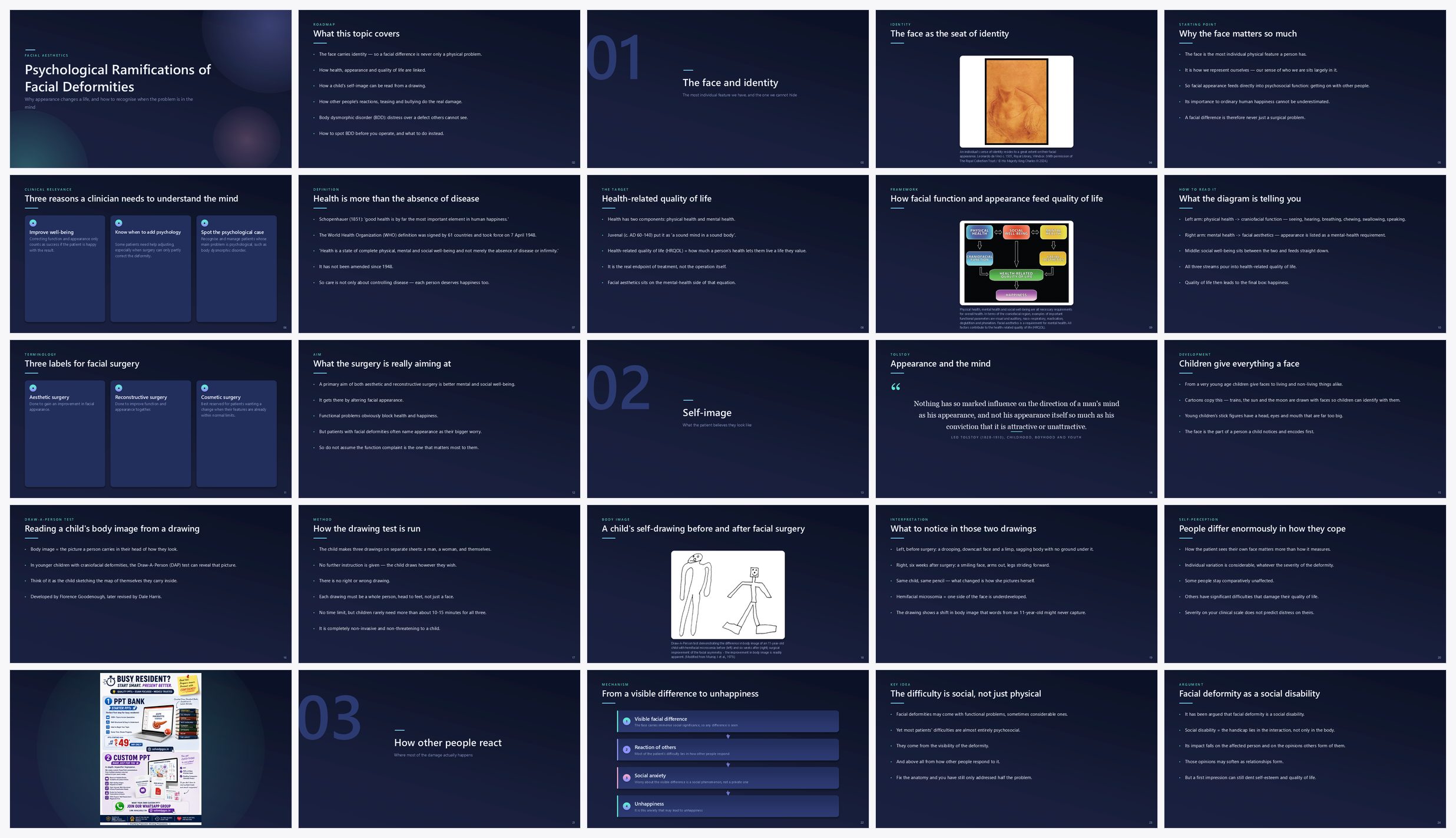 Preview of the first 25 slides of Psychological Ramifications of Facial Deformities