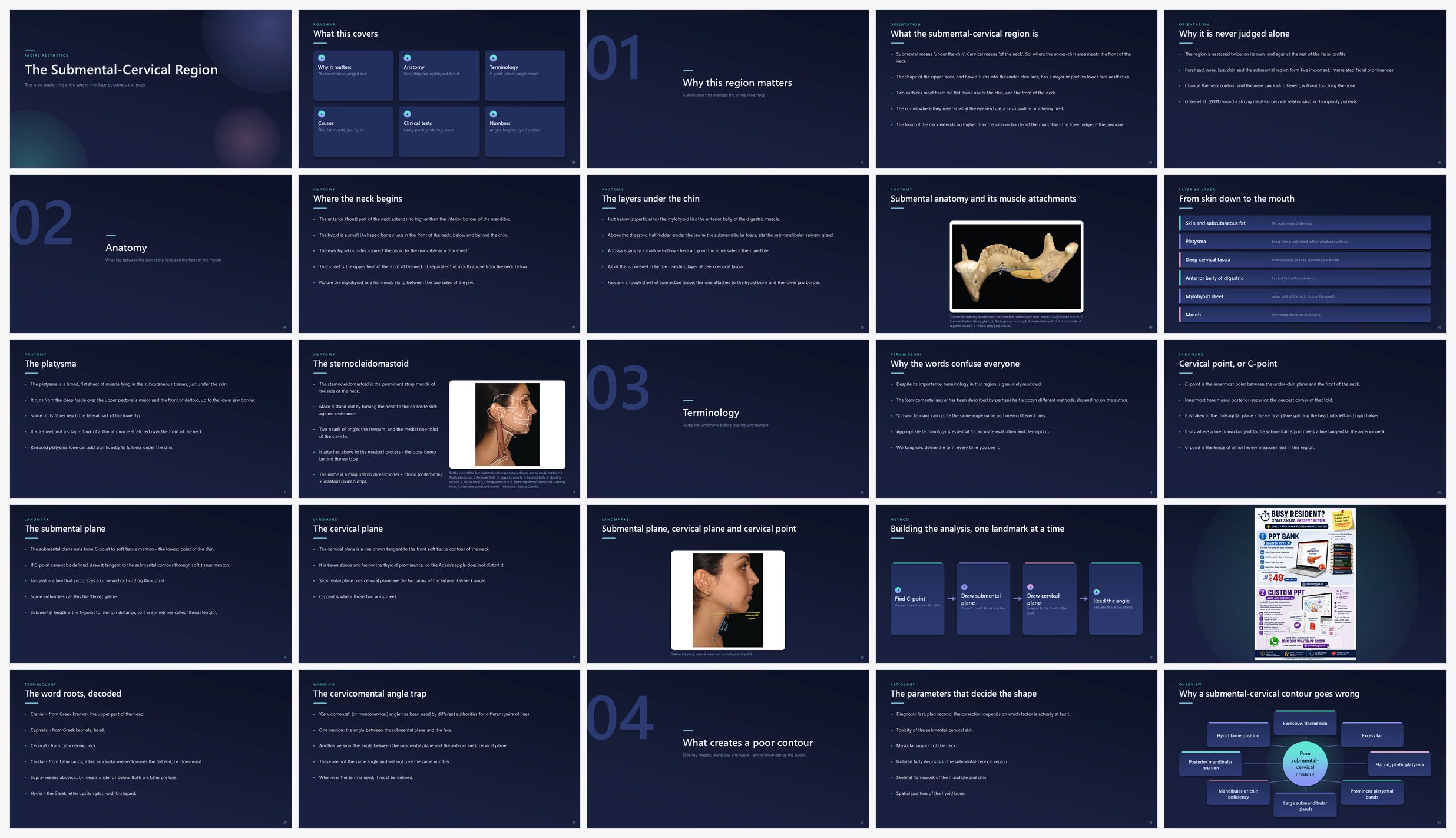 Preview of the first 25 slides of Submental-Cervical Region