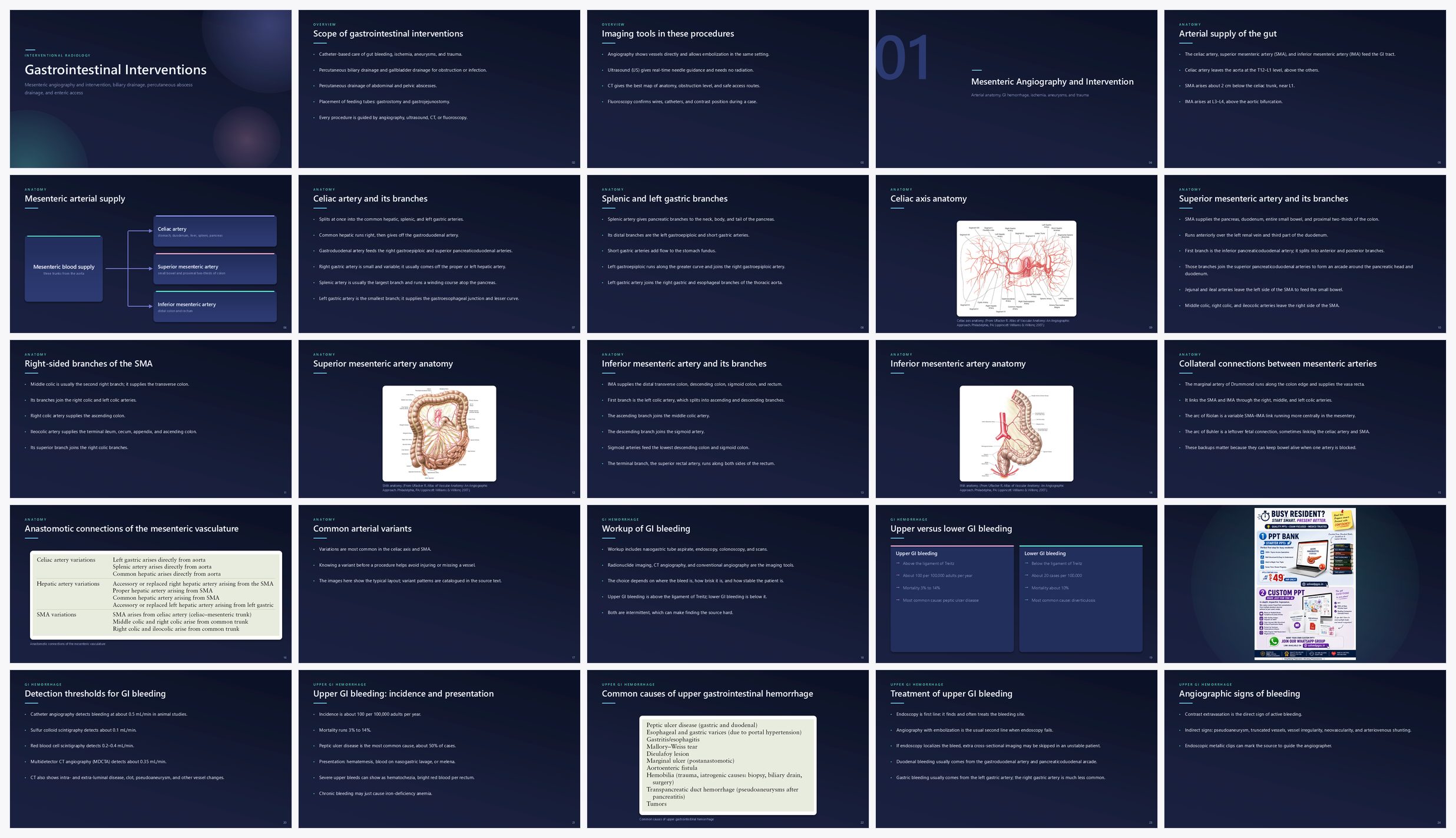 Preview of the first 25 slides of Gastrointestinal Interventions