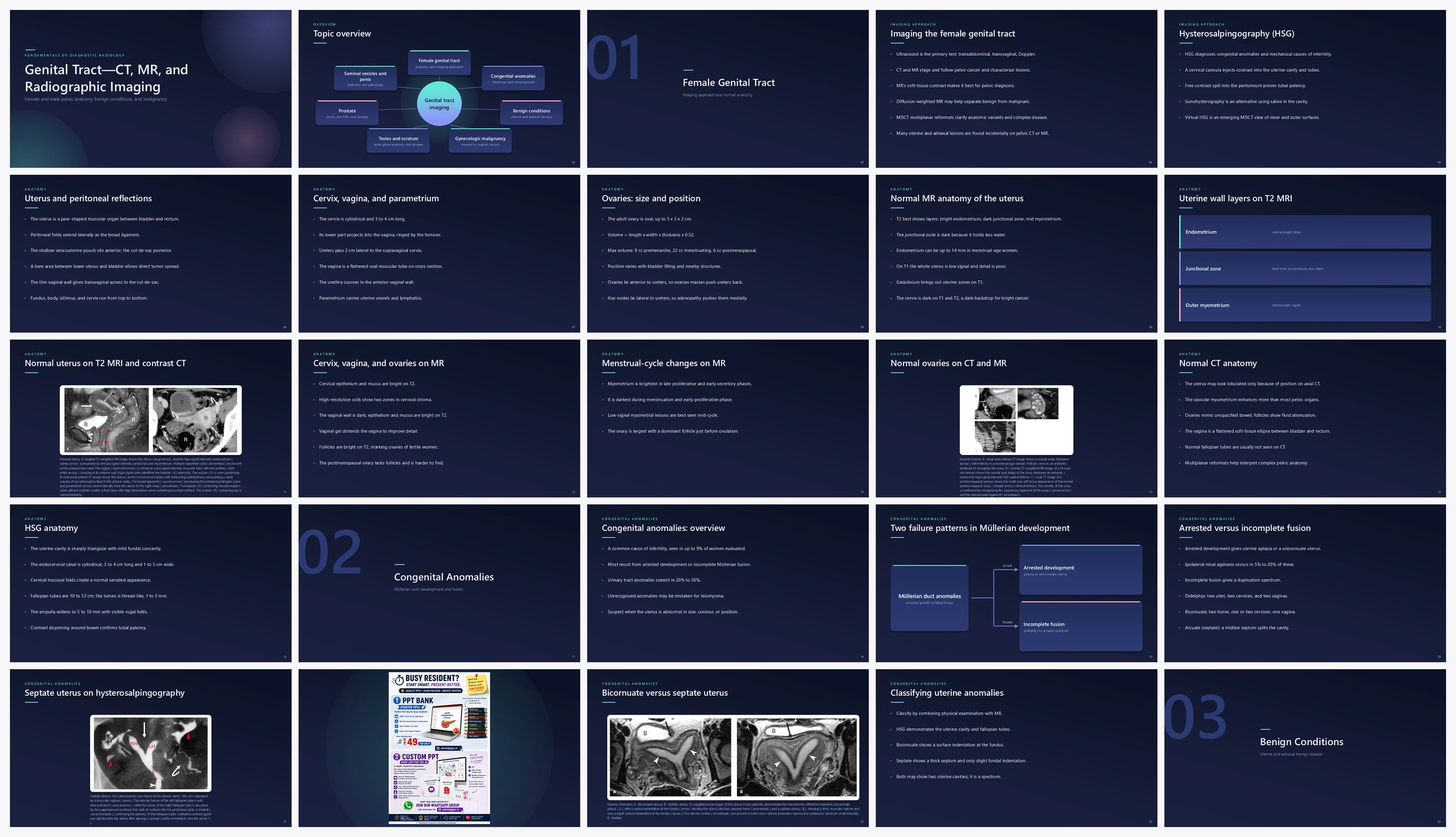 Preview of the first 25 slides of Genital Tract—ct, MR, and Radiographic Imaging