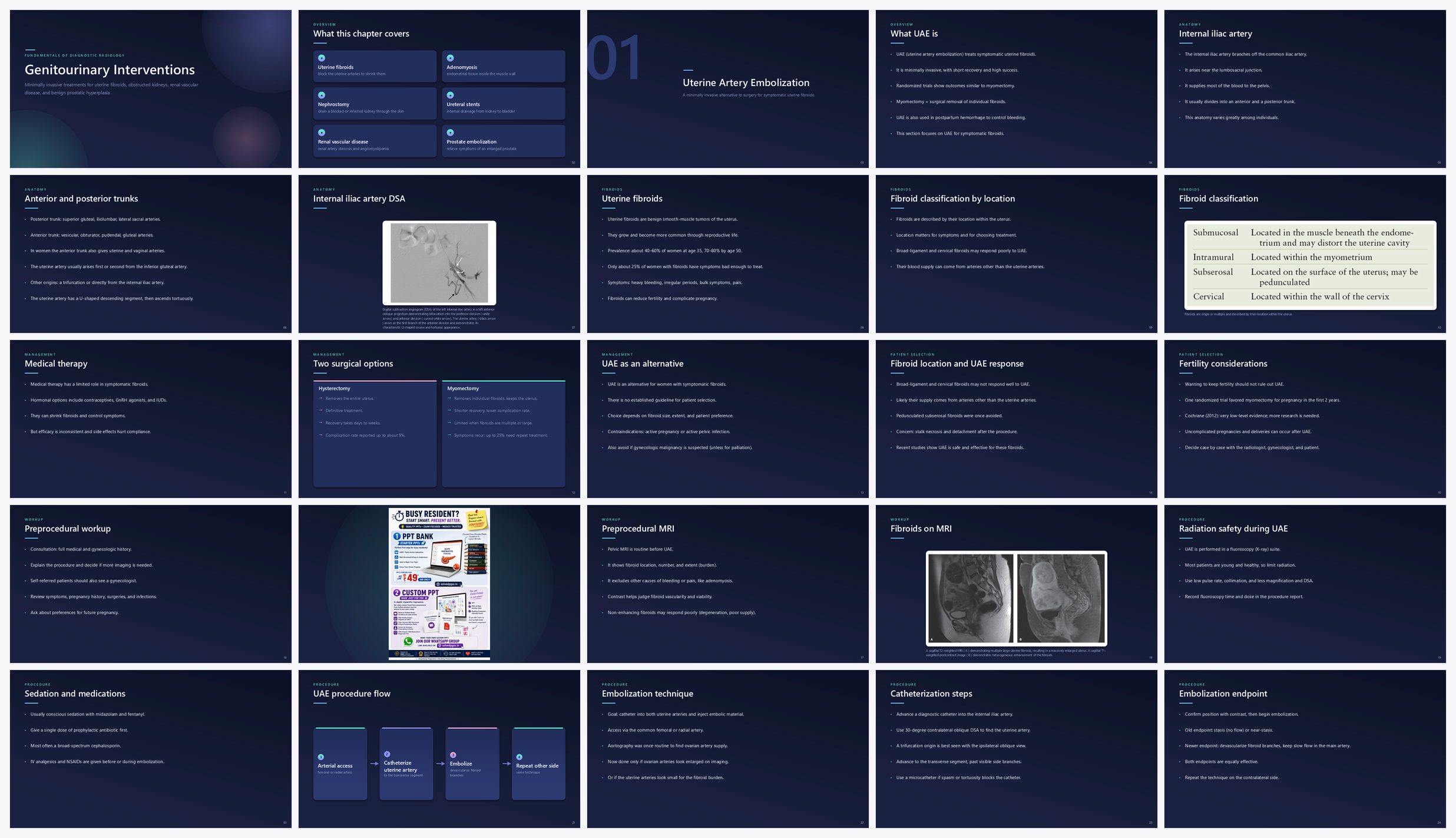 Preview of the first 25 slides of Genitourinary Interventions