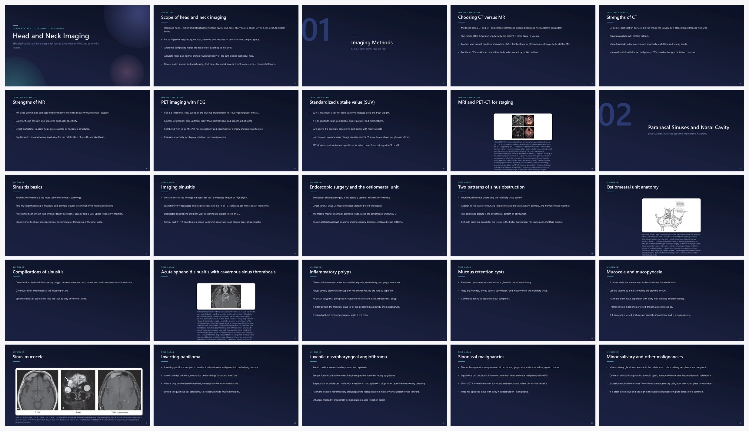 Preview of the first 25 slides of Head and Neck Imaging