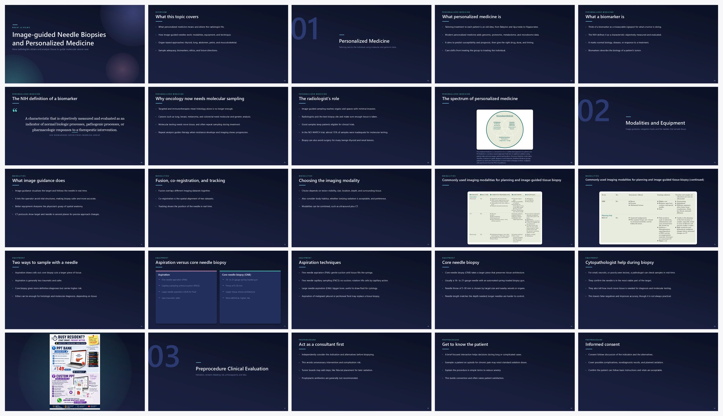 Preview of the first 25 slides of Image-guided Needle Biopsies and Personalized Medicine