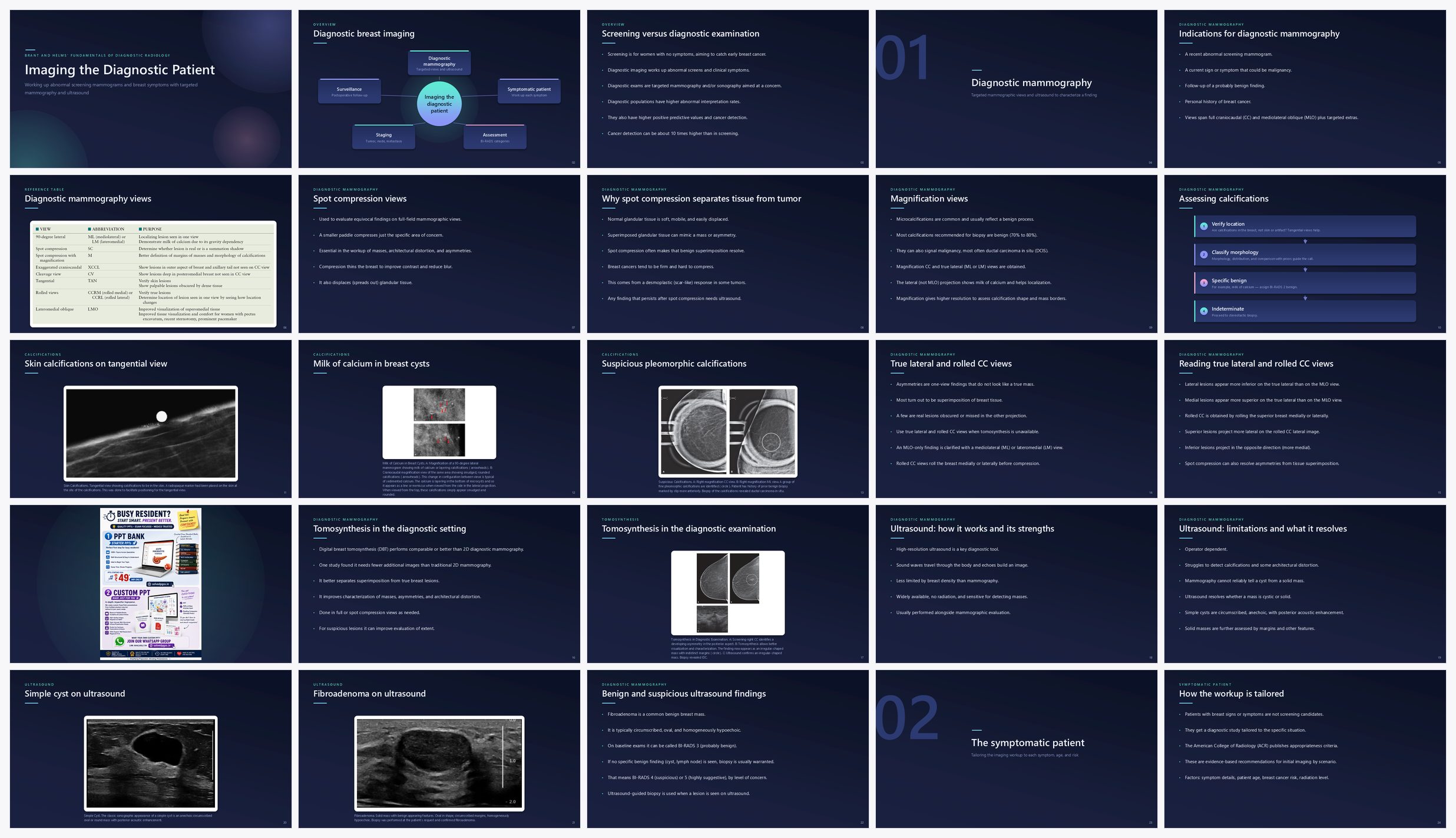 Preview of the first 25 slides of Imaging the Diagnostic Patient