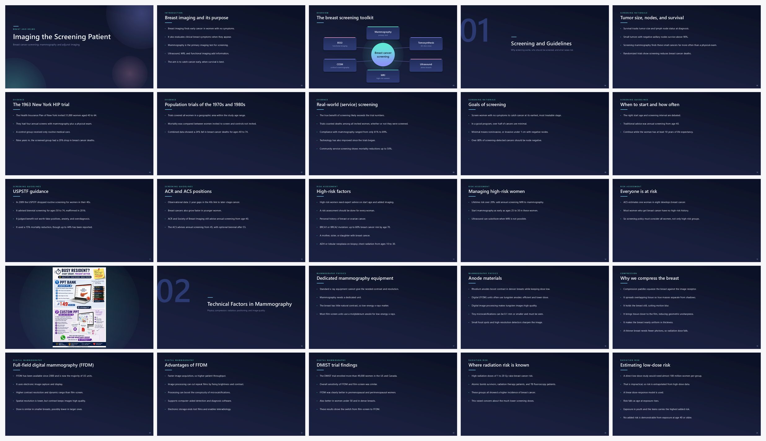 Preview of the first 25 slides of Imaging the Screening Patient