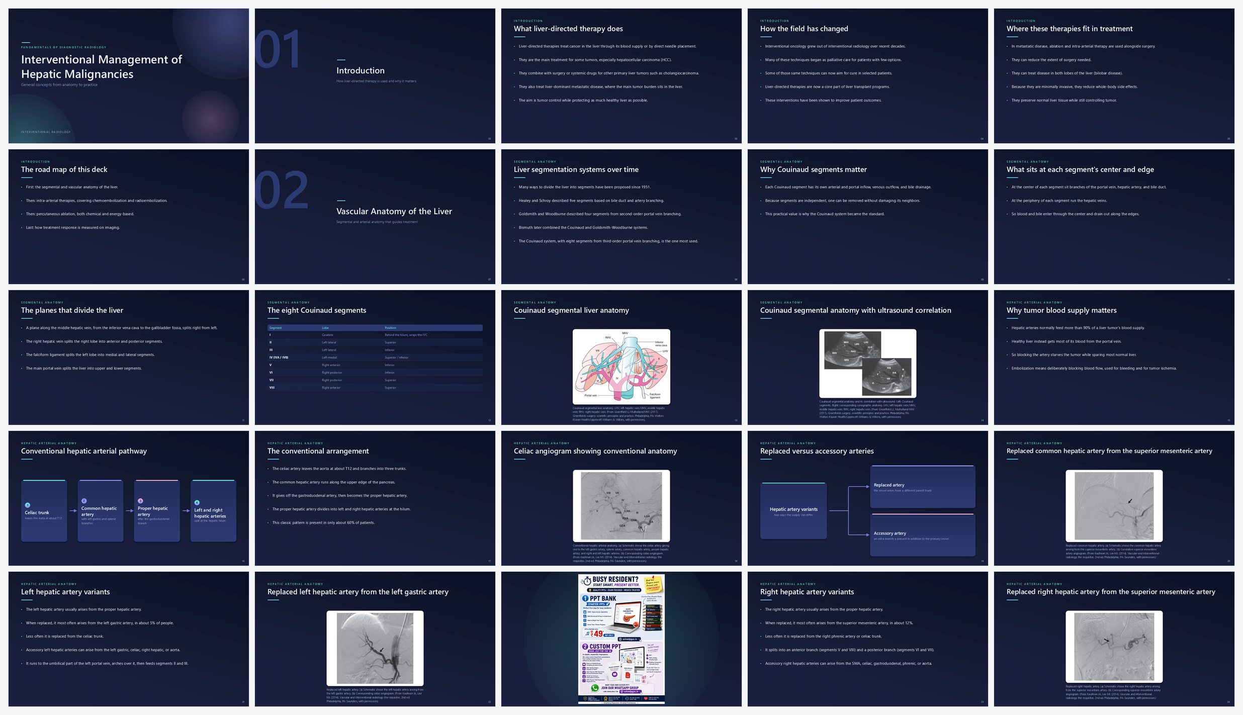 Preview of the first 25 slides of Interventional Management of Hepatic Malignancies General Concepts from Anatomy to Practice