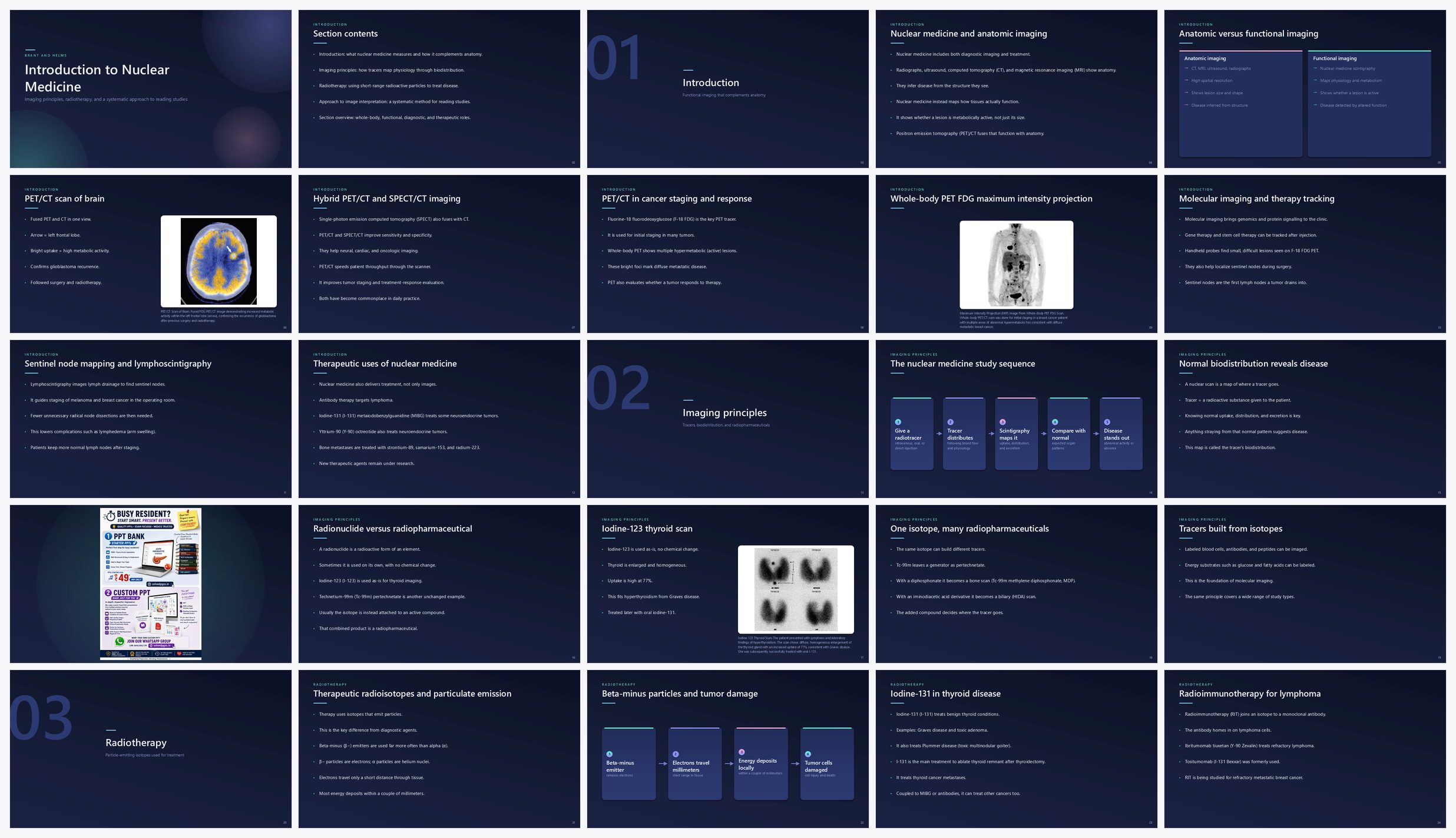 Preview of the first 25 slides of Introduction to Nuclear Medicine